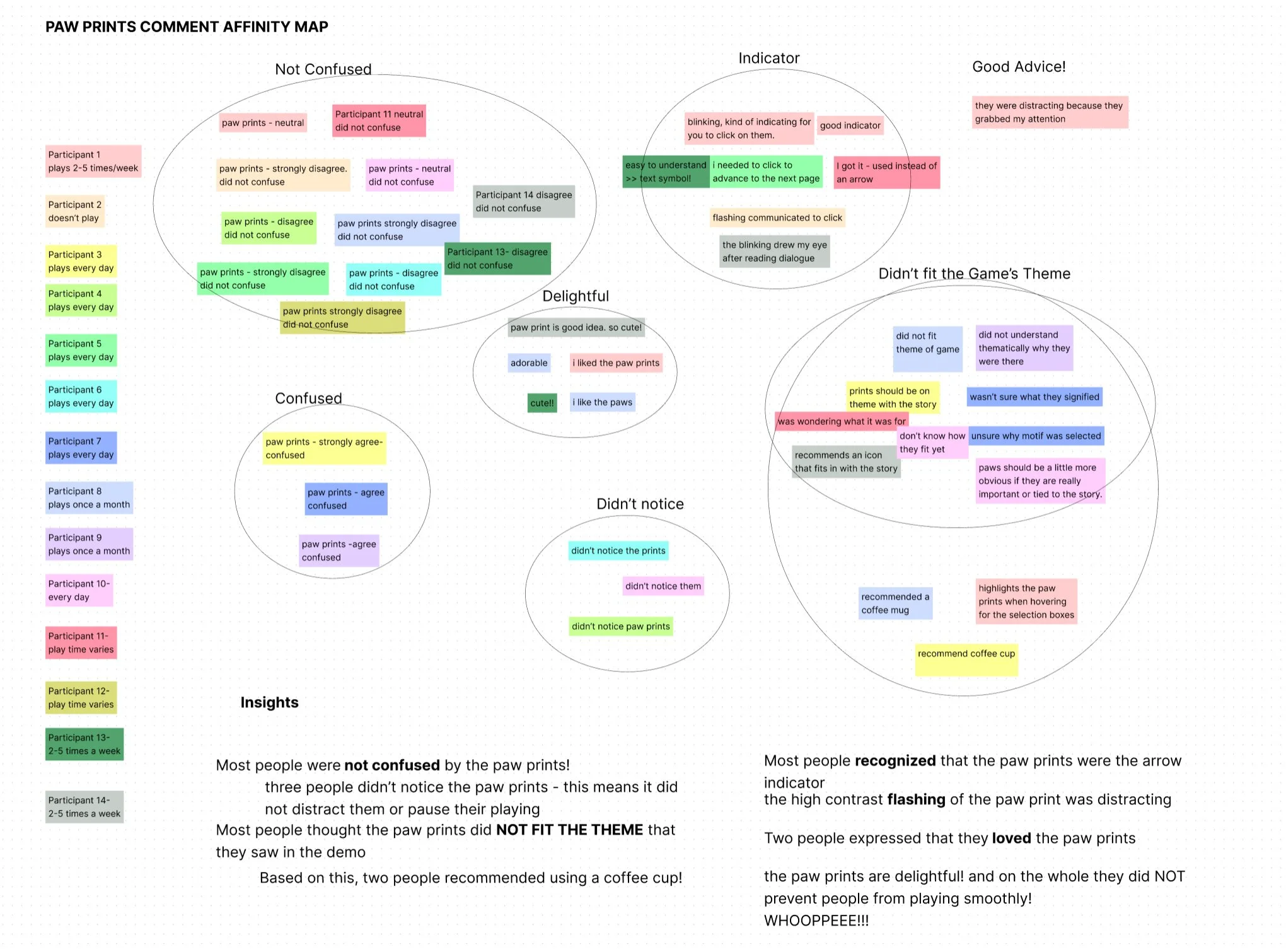 affinity map - paw prints.jpg