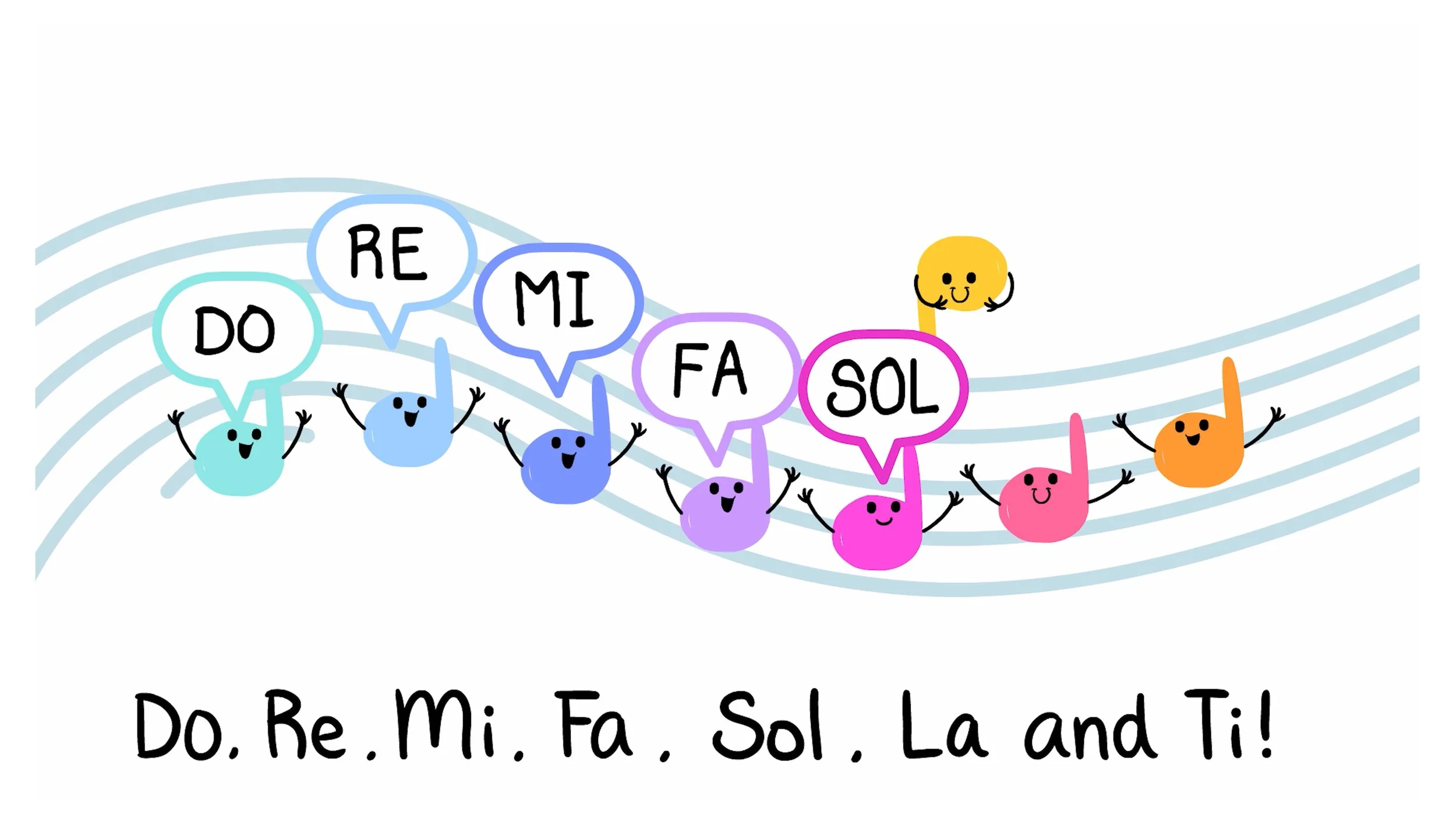 do re mi fa sol la ti.jpg