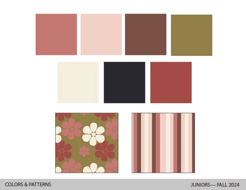 Flats_Textures and Fabrics.jpg