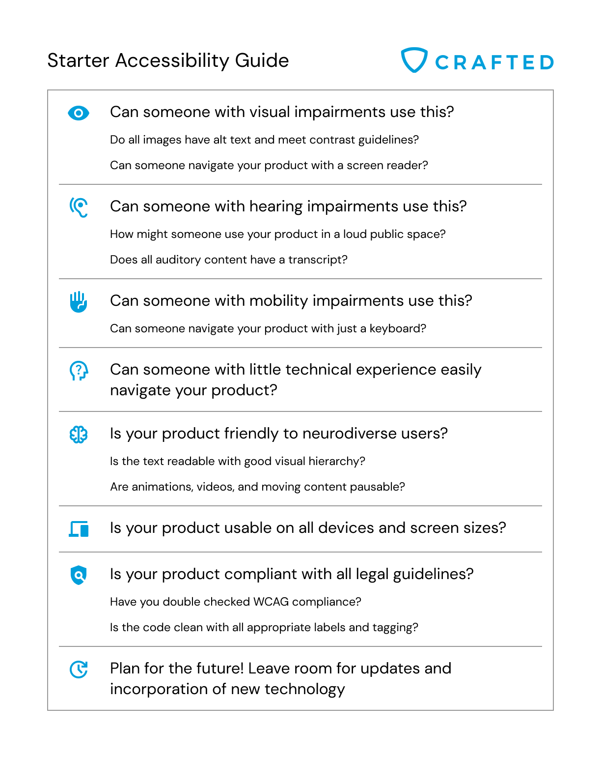 Tips for Developing an Accessibility-First Design Process — Crafted ...