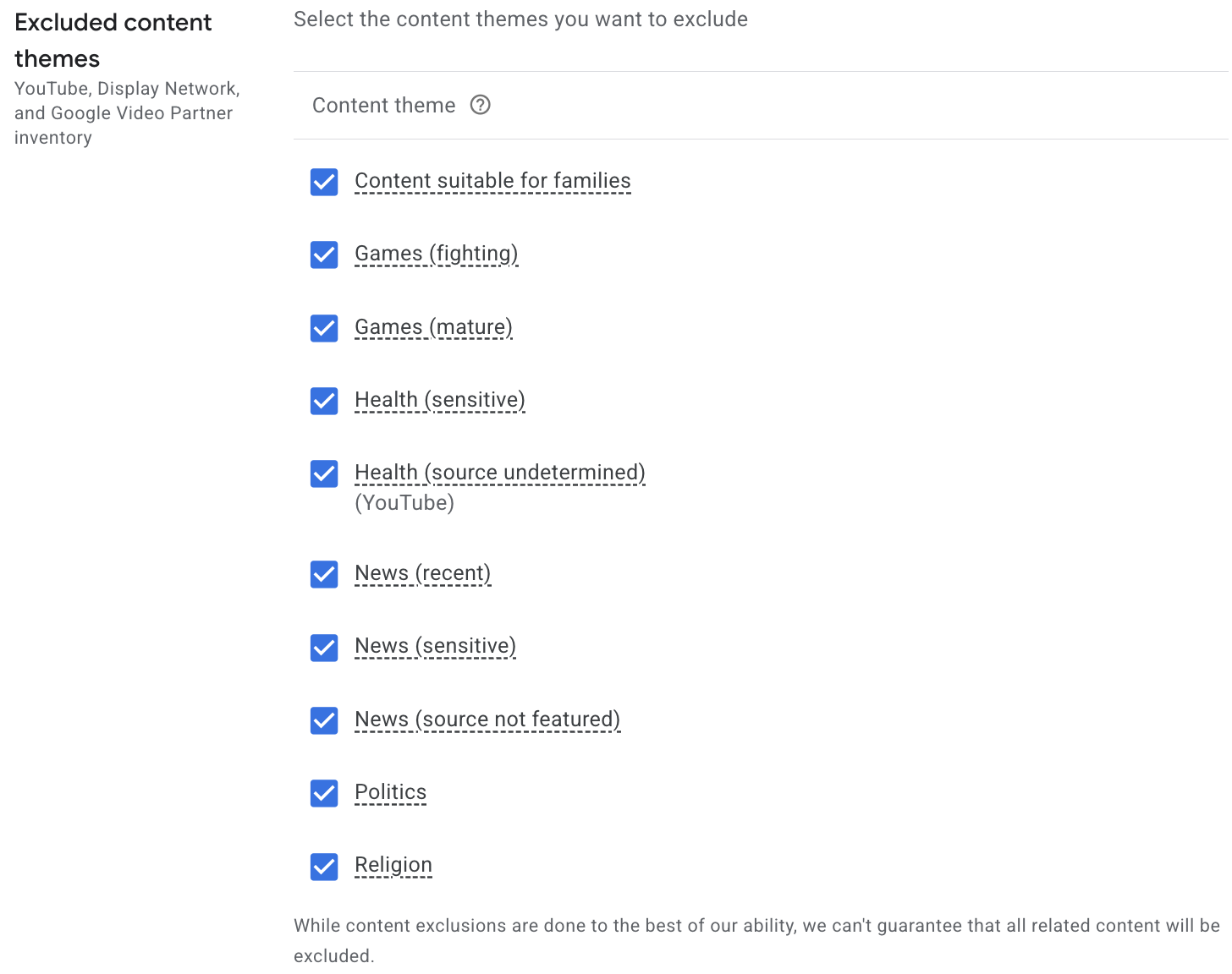 Google Ads excluded content themes