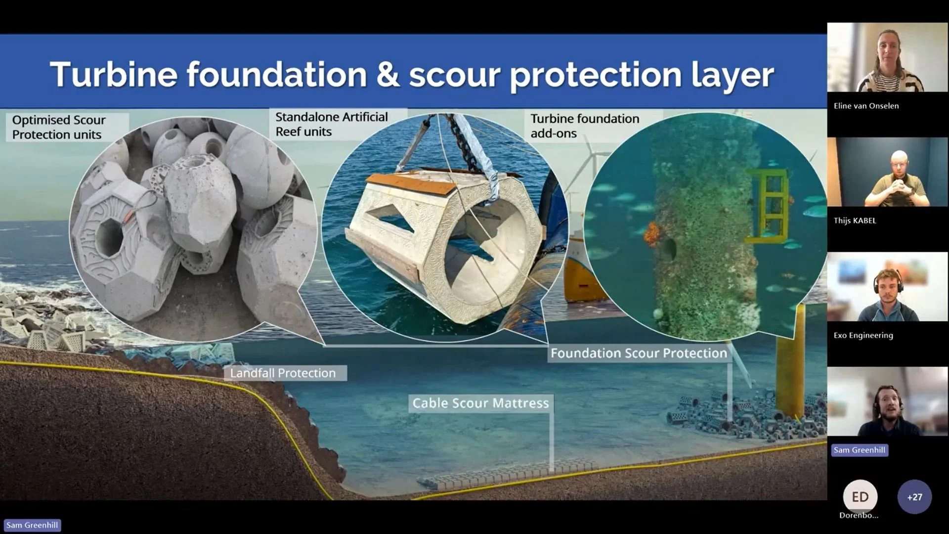 Trio of Living Windfarms Project workshops capture industry perspectives