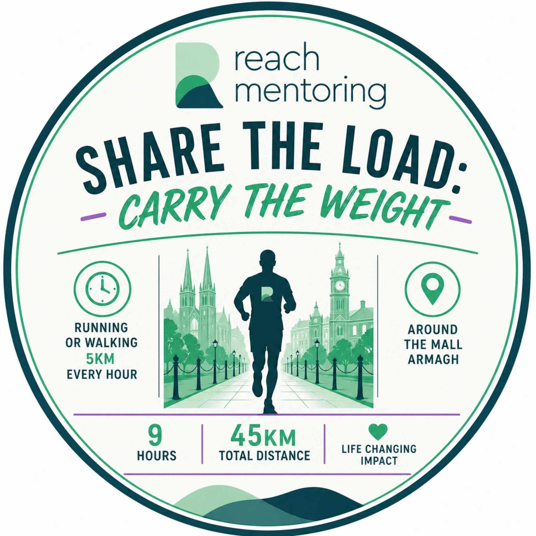 SHARE THE LOAD, CARRY THE WEIGHT