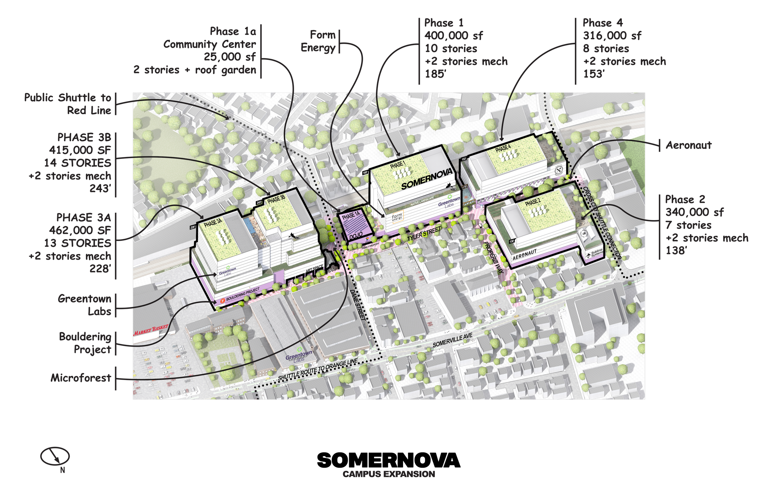Somernova Diagram Axon Proposed 20231114.png