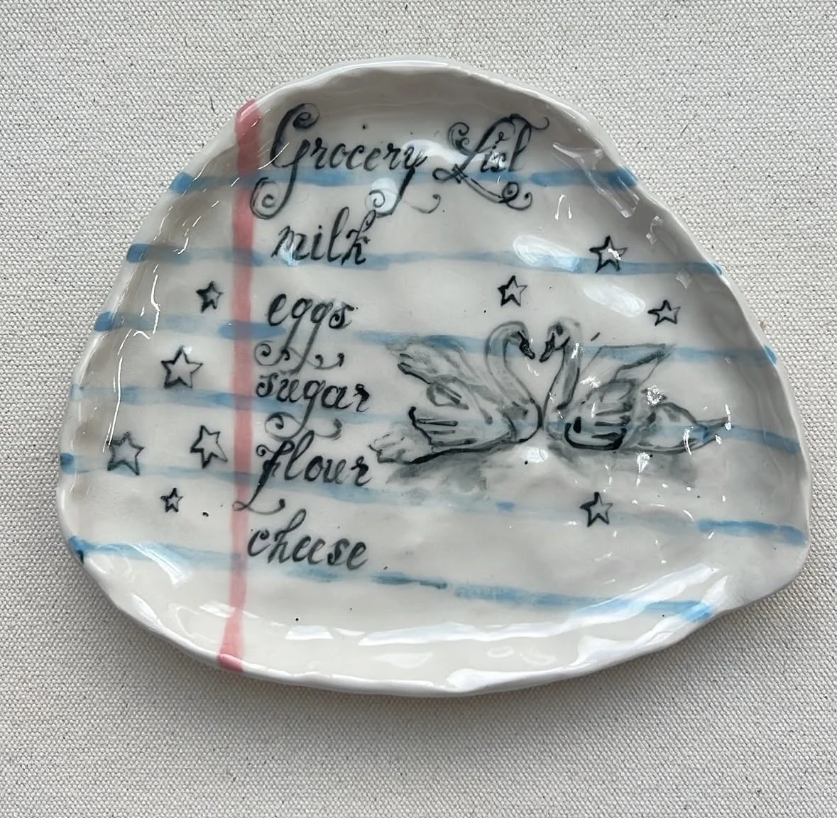 Grocery List Plate