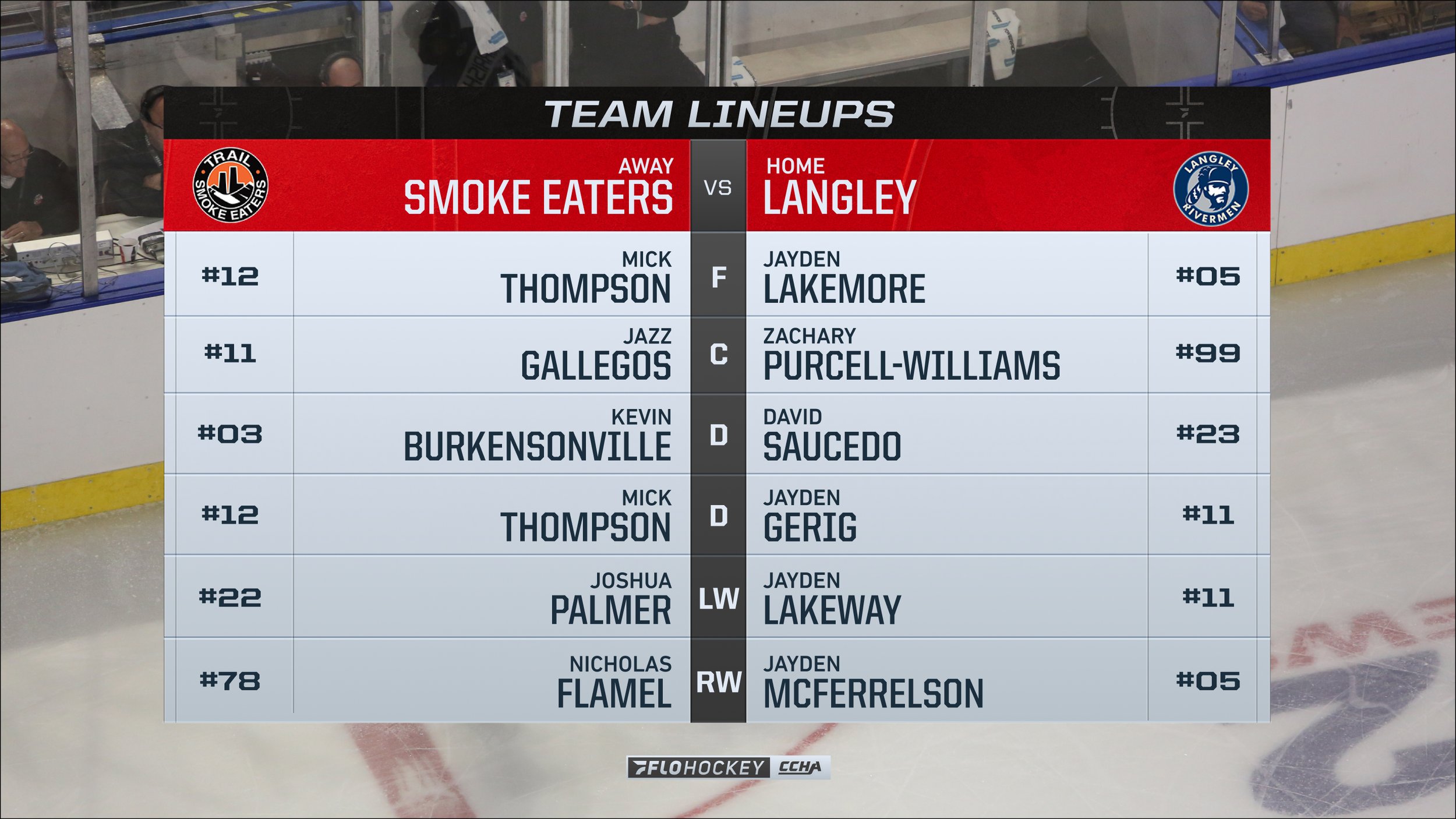 Team Lineup.jpg