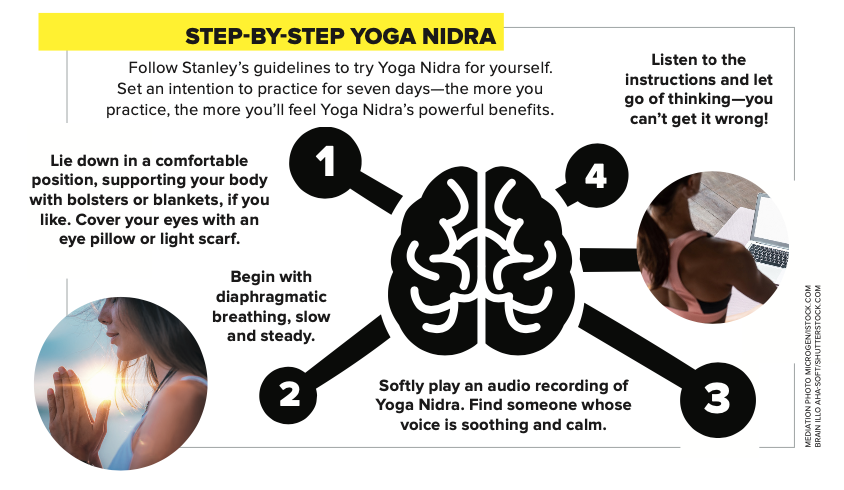 Strong Fitness Magazine | Experience Yoga Nidra