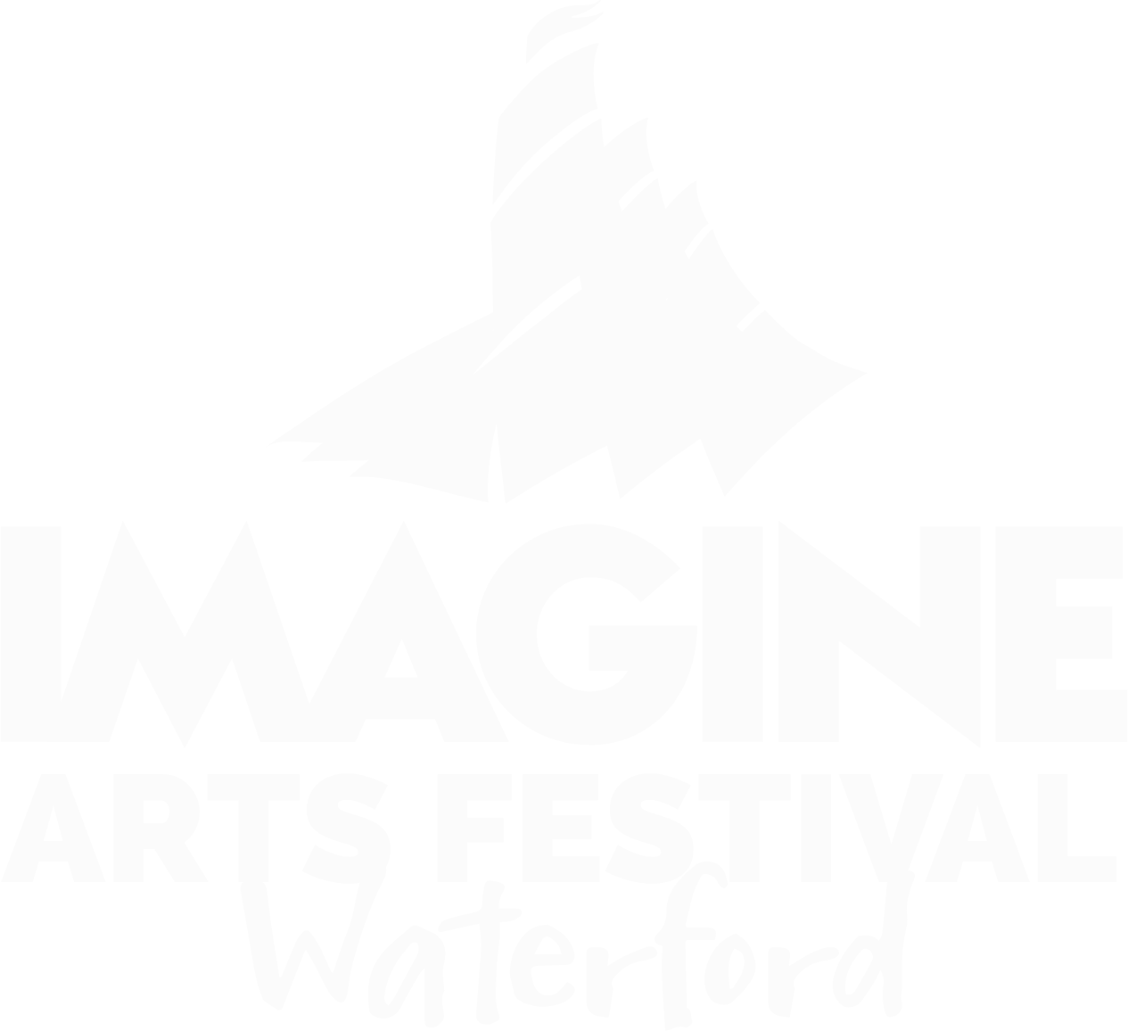 Imagine Arts Festival