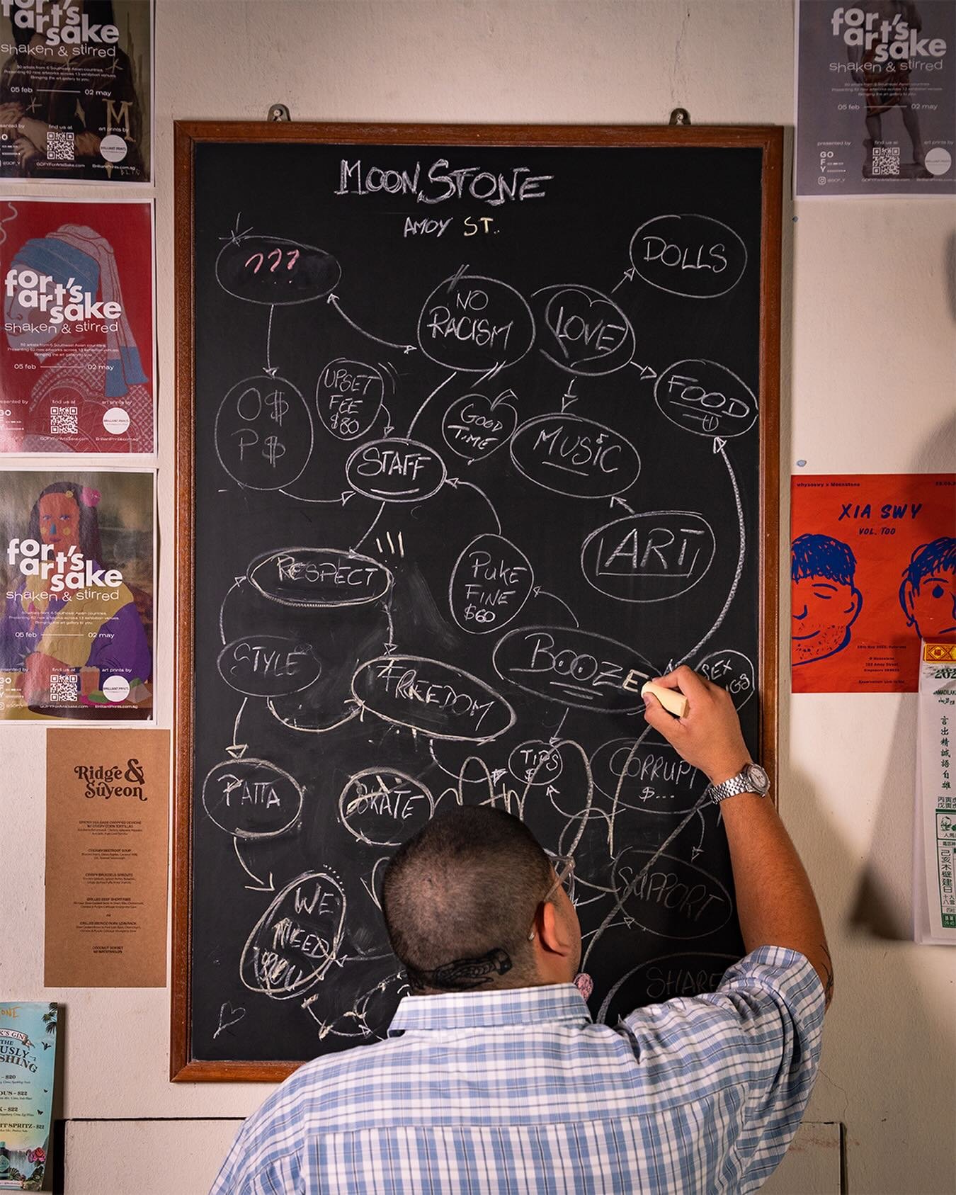 No matter how many years pass or how many times we go back to the drawing board, some things never change. Moonstone&rsquo;s always been about the love. And BTBLP, of course.