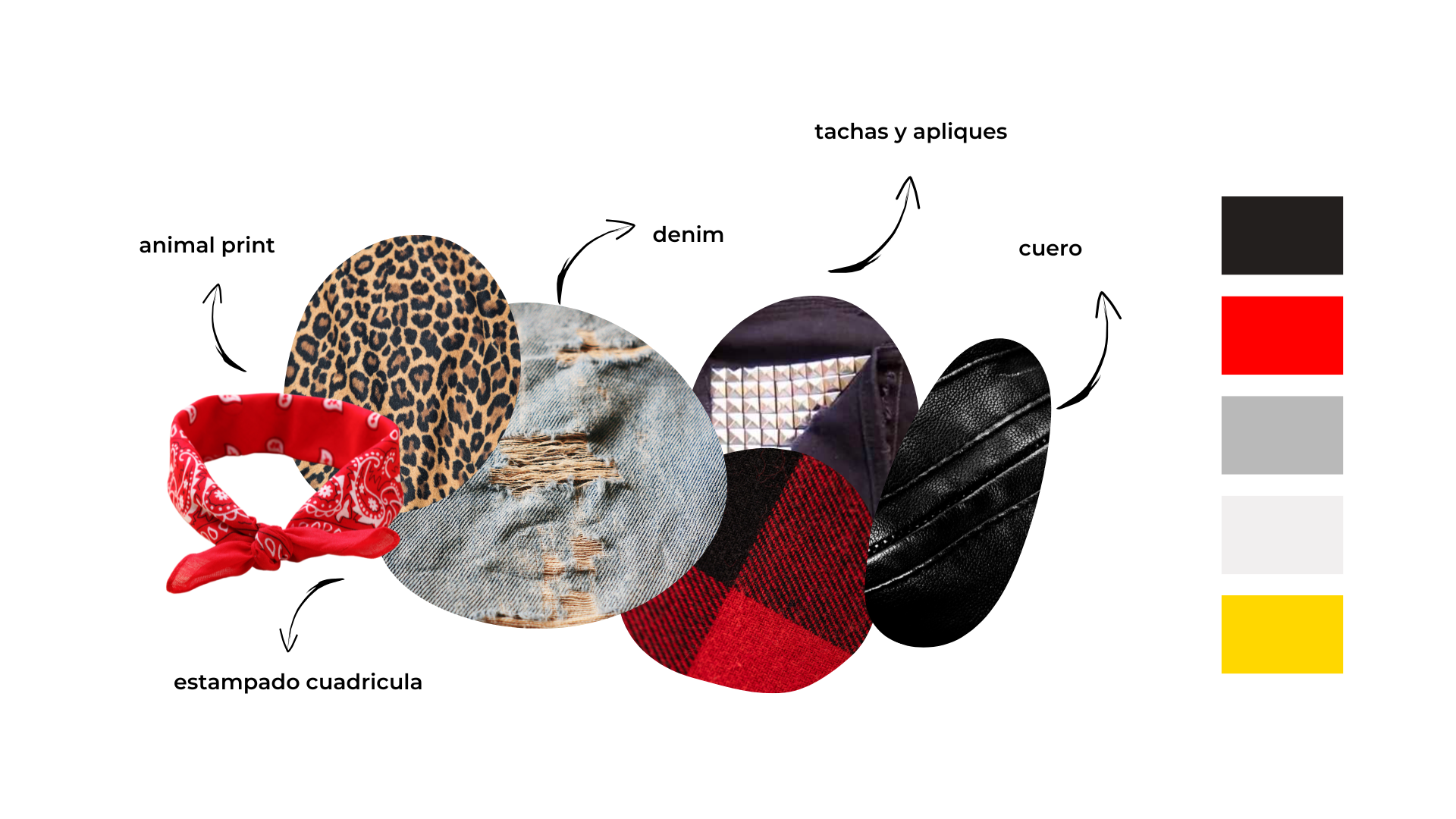 Collage de diferentes accesorios y texturas, incluyendo un pañuelo rojo con diseño, un tejido de leopardo, denim rasgado, prendas negras, y una bandera de Alemania con colores negro, rojo, gris y dorado.