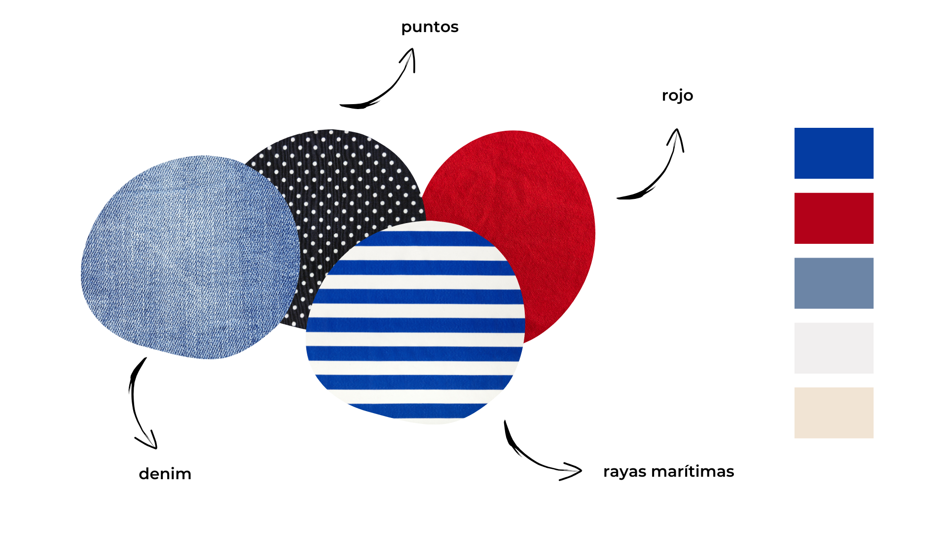 Una ilustración con cinco recortes de tela con diferentes patrones de colores y una bandera de Rusia a la derecha.