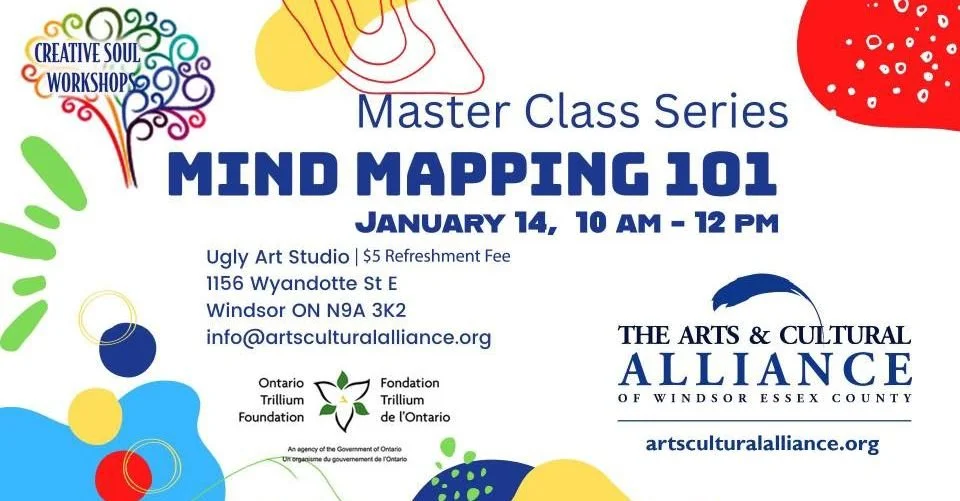 mindMapposter.jpeg