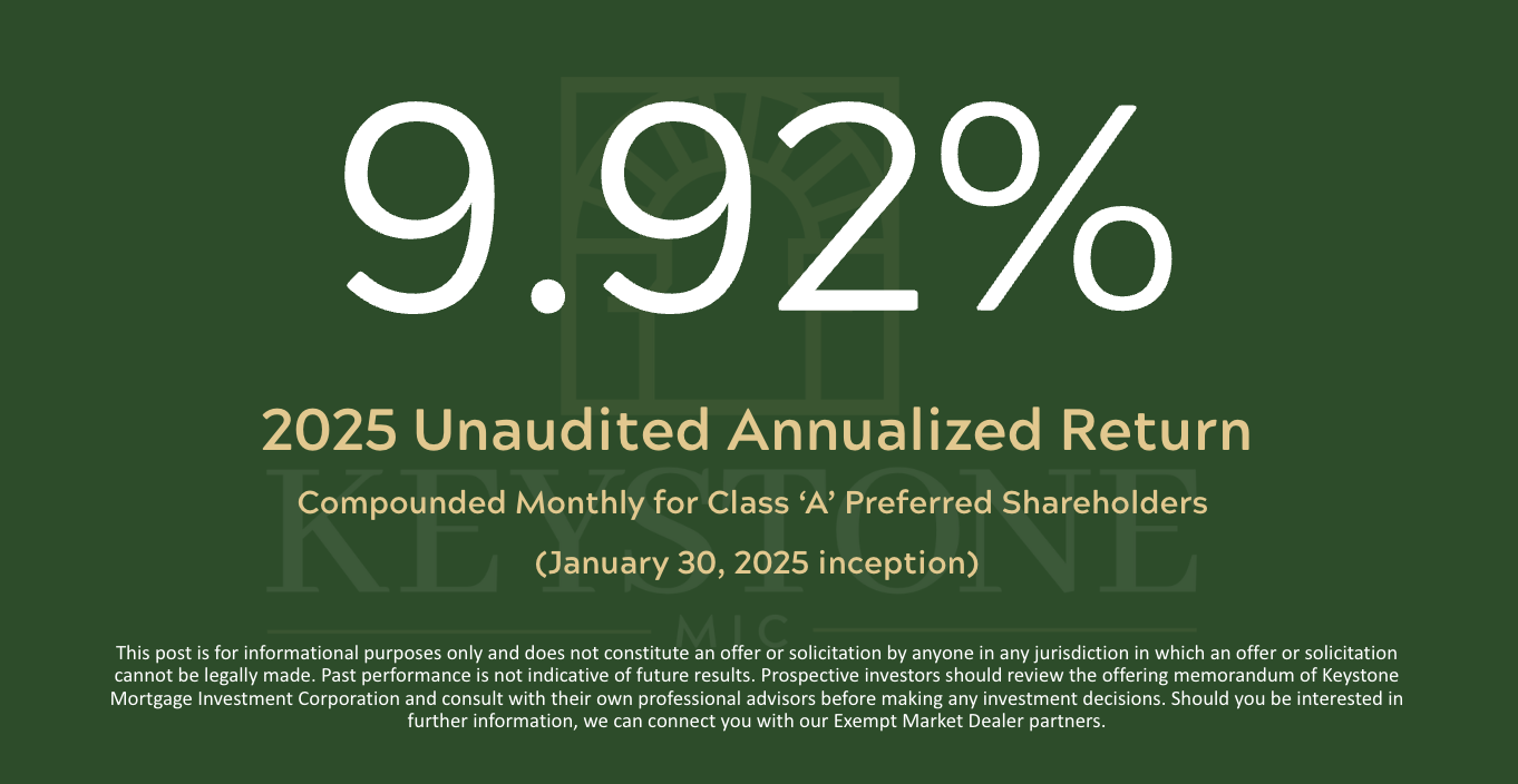 Graphics displaying a 9.92% return for 2025, compounded monthly, for Class A preferred shareholders, with a note about information and investment advice.