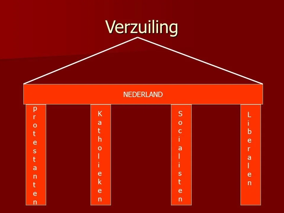 Belonging — Lambert Zuidervaart
