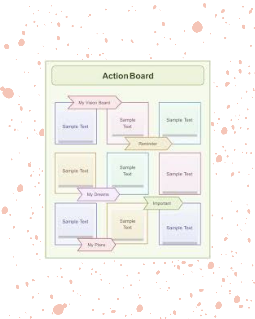 Object Action Board Examples How I'm Making 2025 Happen with an Action Board — The Elevate Edit
