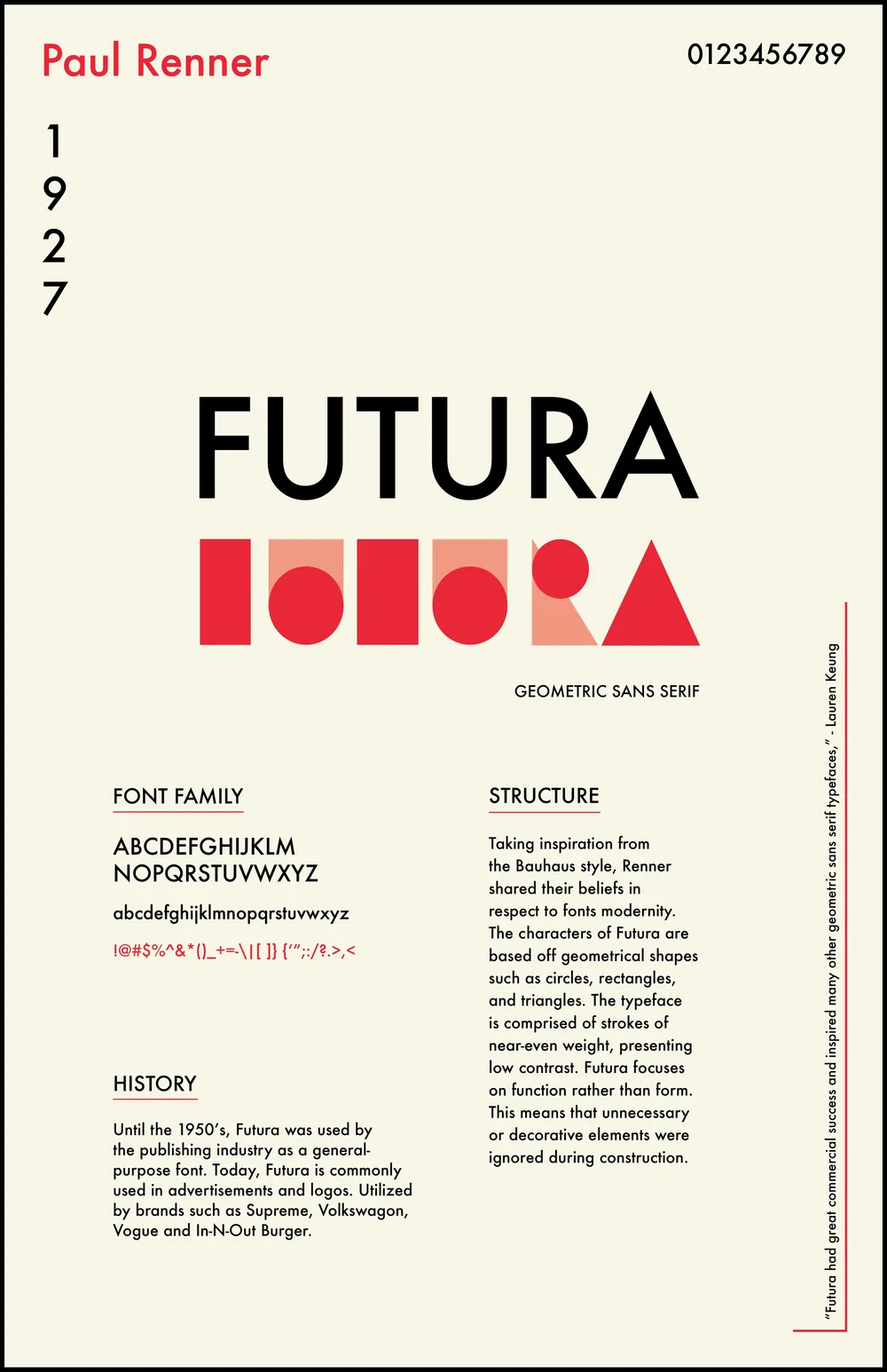 Futura — Schimek Designs, image size:1000x1546