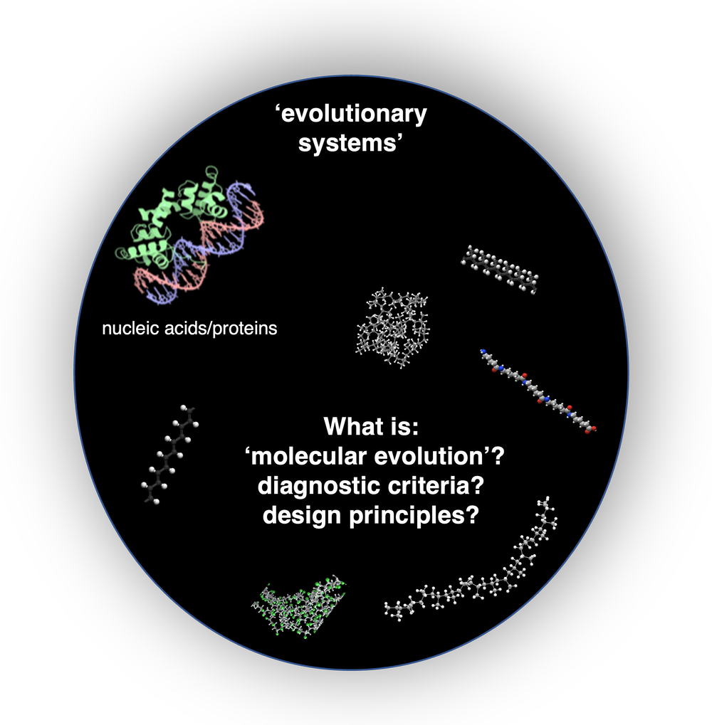 Research — The Athavale Group