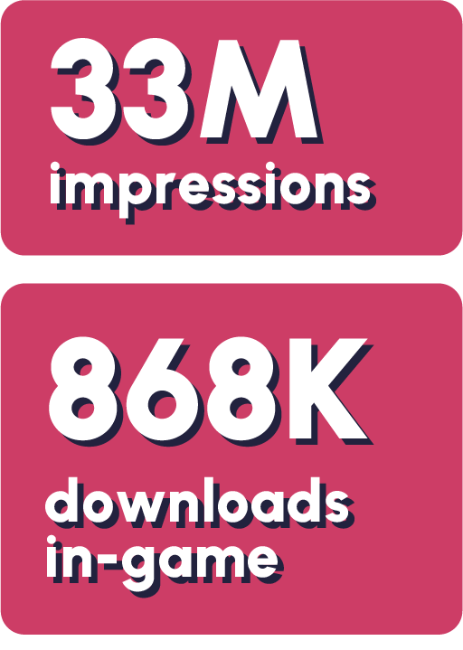 Pop-up reading, "33 million impressions. 868 thousand downloads in-game."