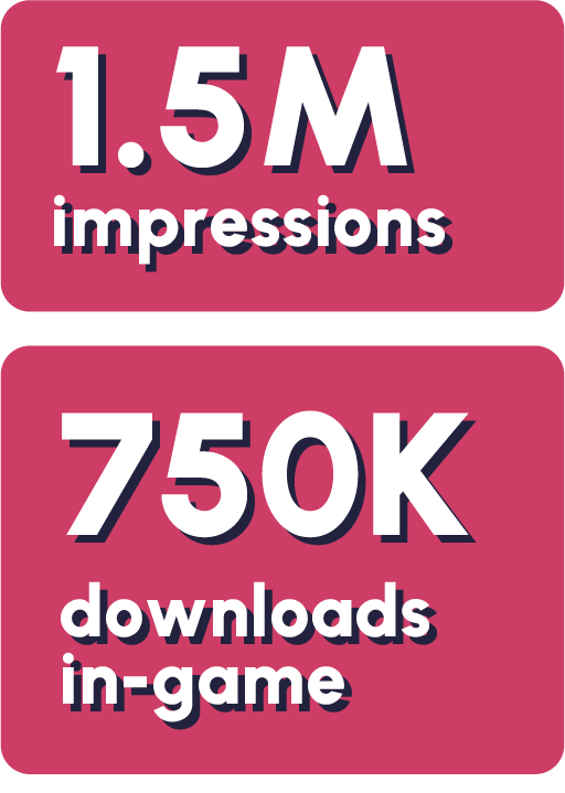 Pop-up reading, "1.5 million impressions. 750 thousand downloads in-game."