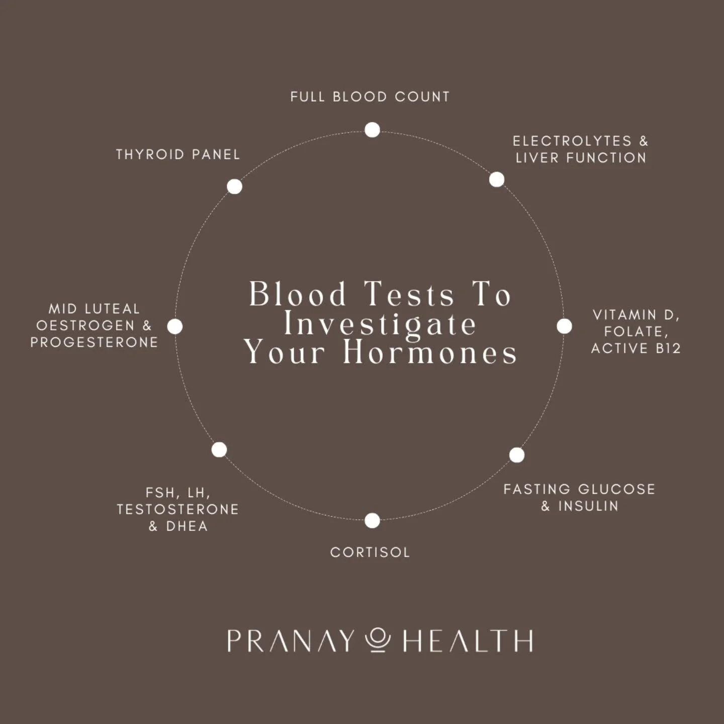 Here are my top blood tests for investigating your hormones and any potential causes of hormone imbalances
Full Blood Count: This checks for signs of anemia or inflammation, which can impact your hormones.
Electrolytes & Liver Function: Identif