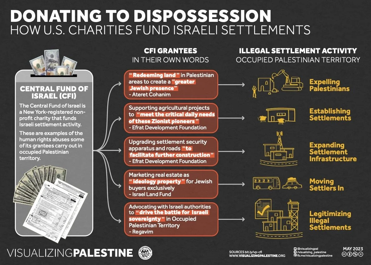 CCR_Update2023 pg 1.jpg