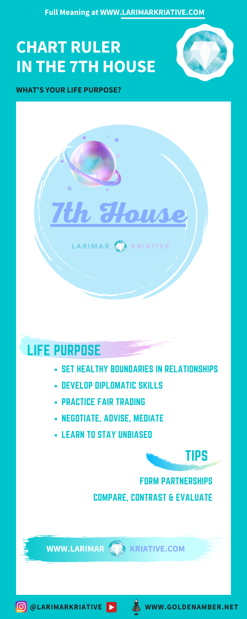 Your Life Purpose Chart Ruler in the 7th House — Larimar Kriative