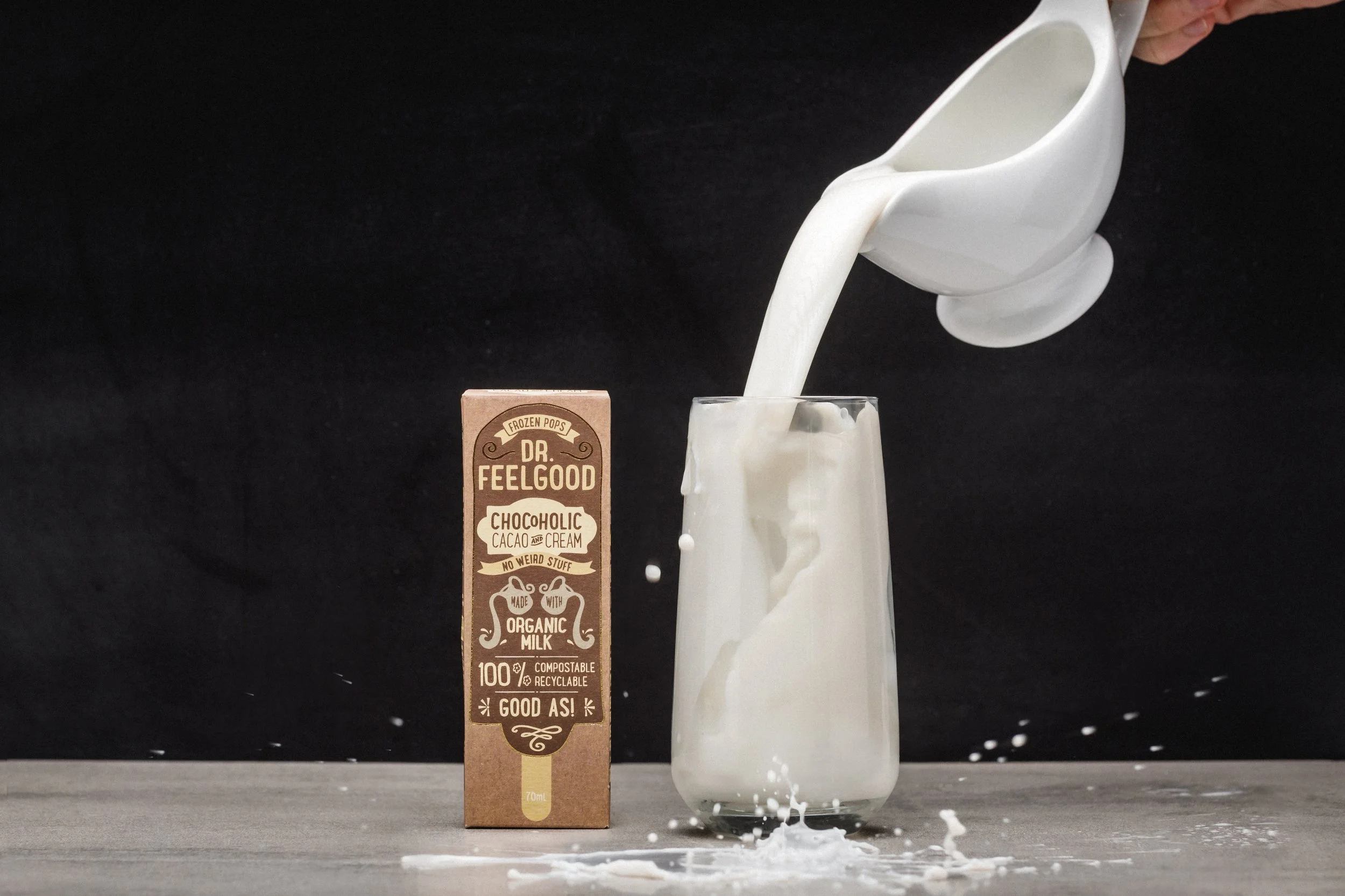 Shot & Edited for Lumiere