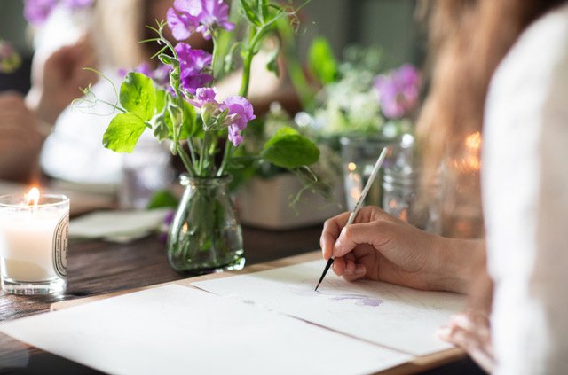 Botanical Watercolour Workshop