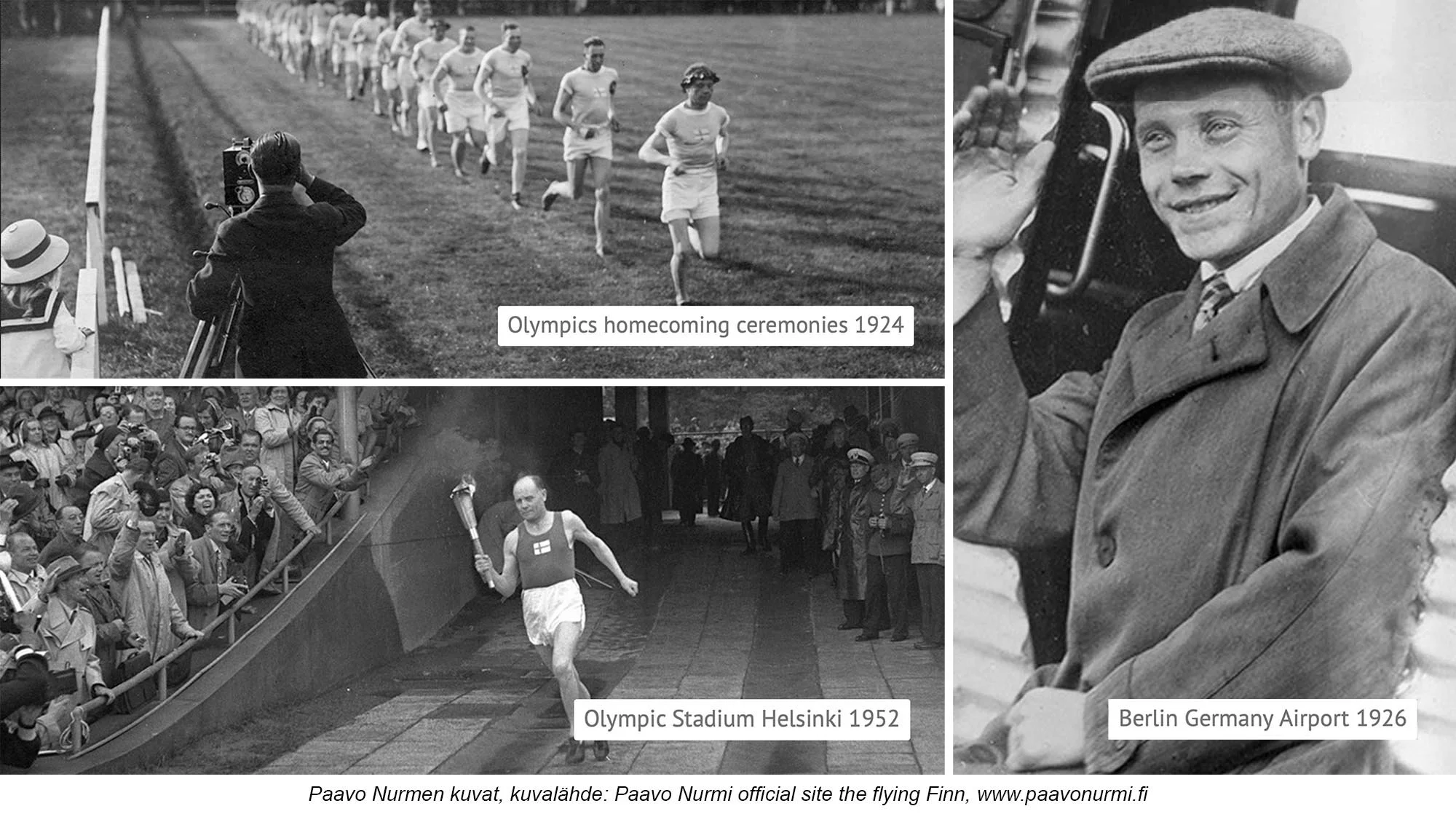 Paavo Nurmi - Legenda joka elää vieläkin