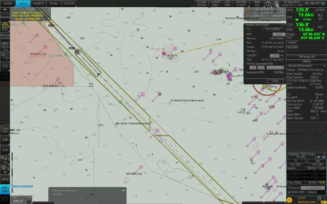 Navigational Assessments: The Hidden Key to Safer, Smarter Voyages