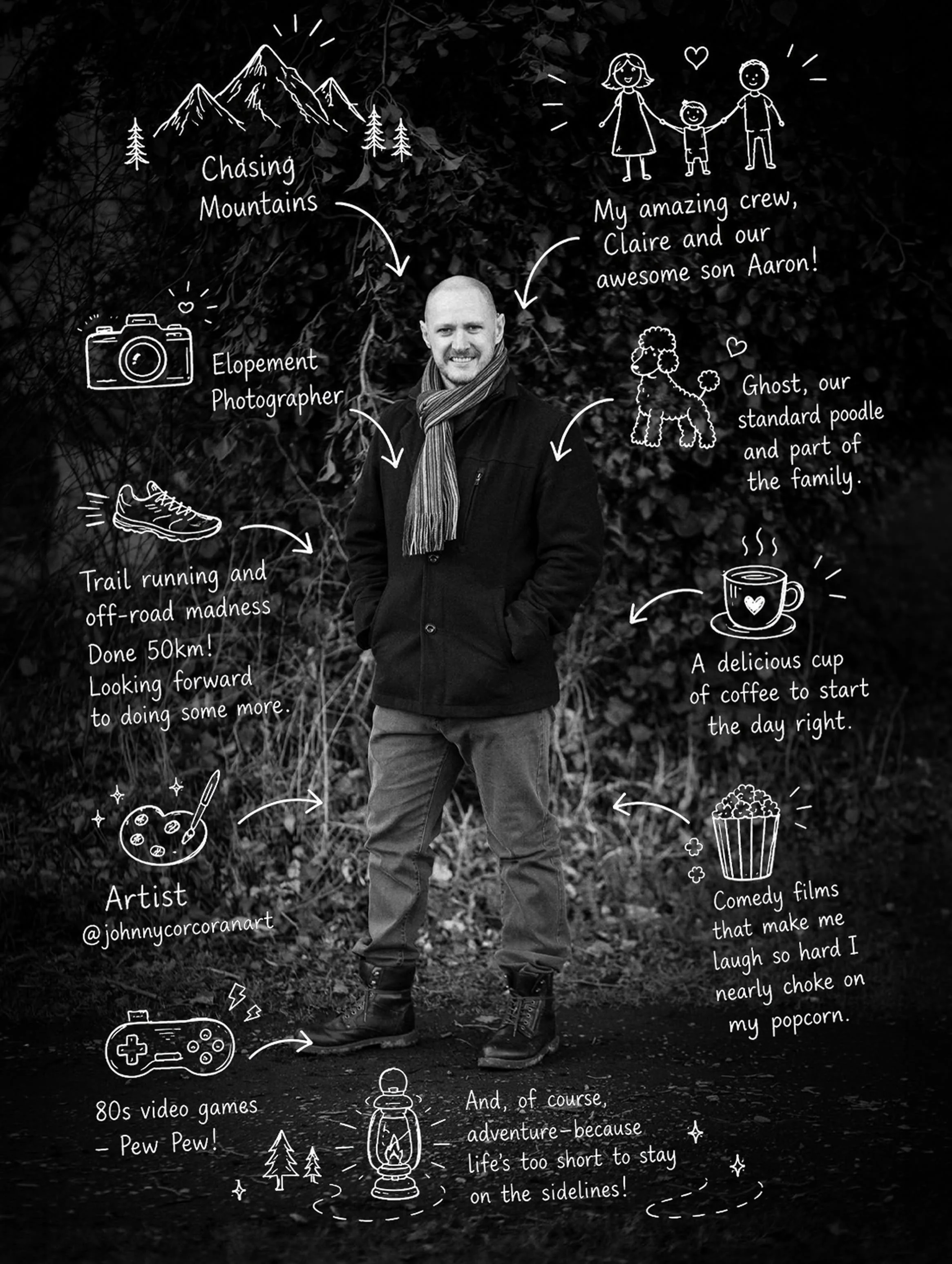 Thought I'd reintroduce myself for all the new faces around here.

I'm Johnny.
Elopement photographer, mountain chaser, trail runner, artist, coffee drinker and professional popcorn destroyer.

When I'm not photographing couples around Ireland, you'l