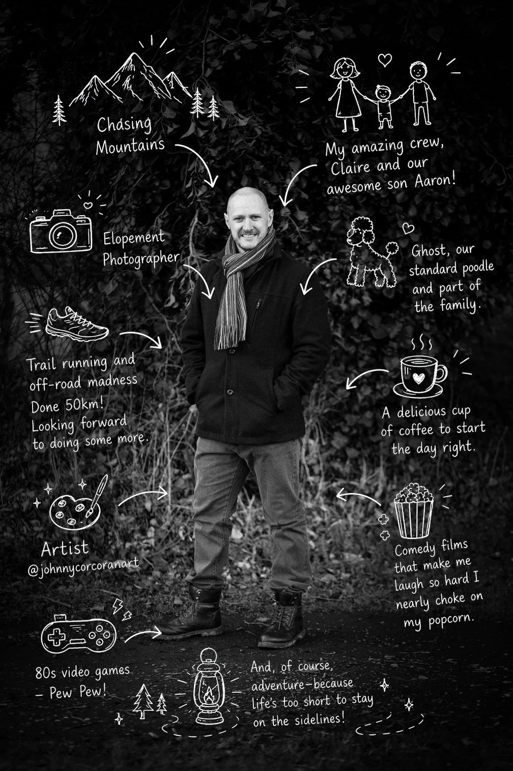 A man standing outdoors with trees and leaves in the background, surrounded by white doodles and annotations describing his hobbies and family members, including chasing mountains, photography, trail running, art, video games, and enjoying coffee and comedy films.