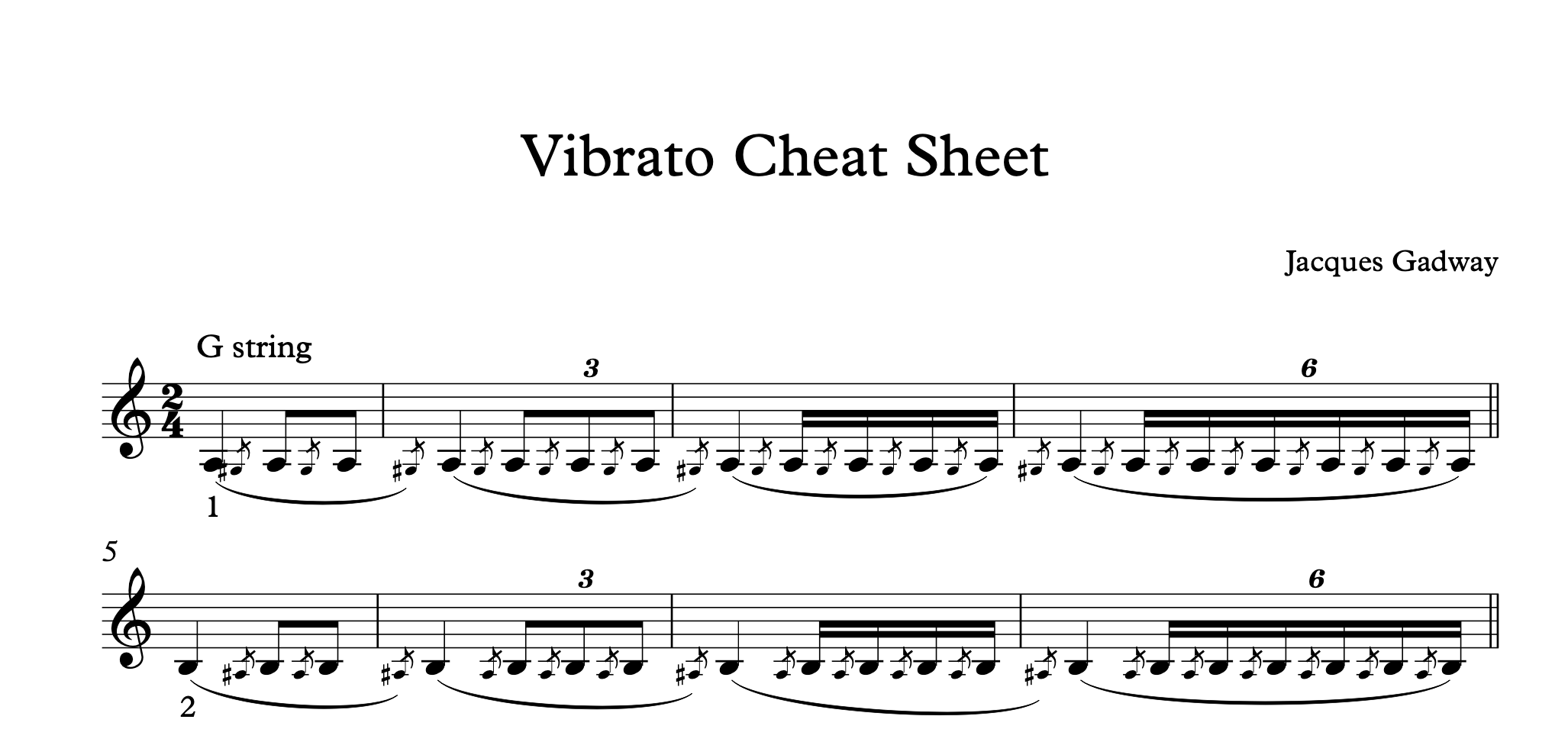 Vibrato Cheat Sheet