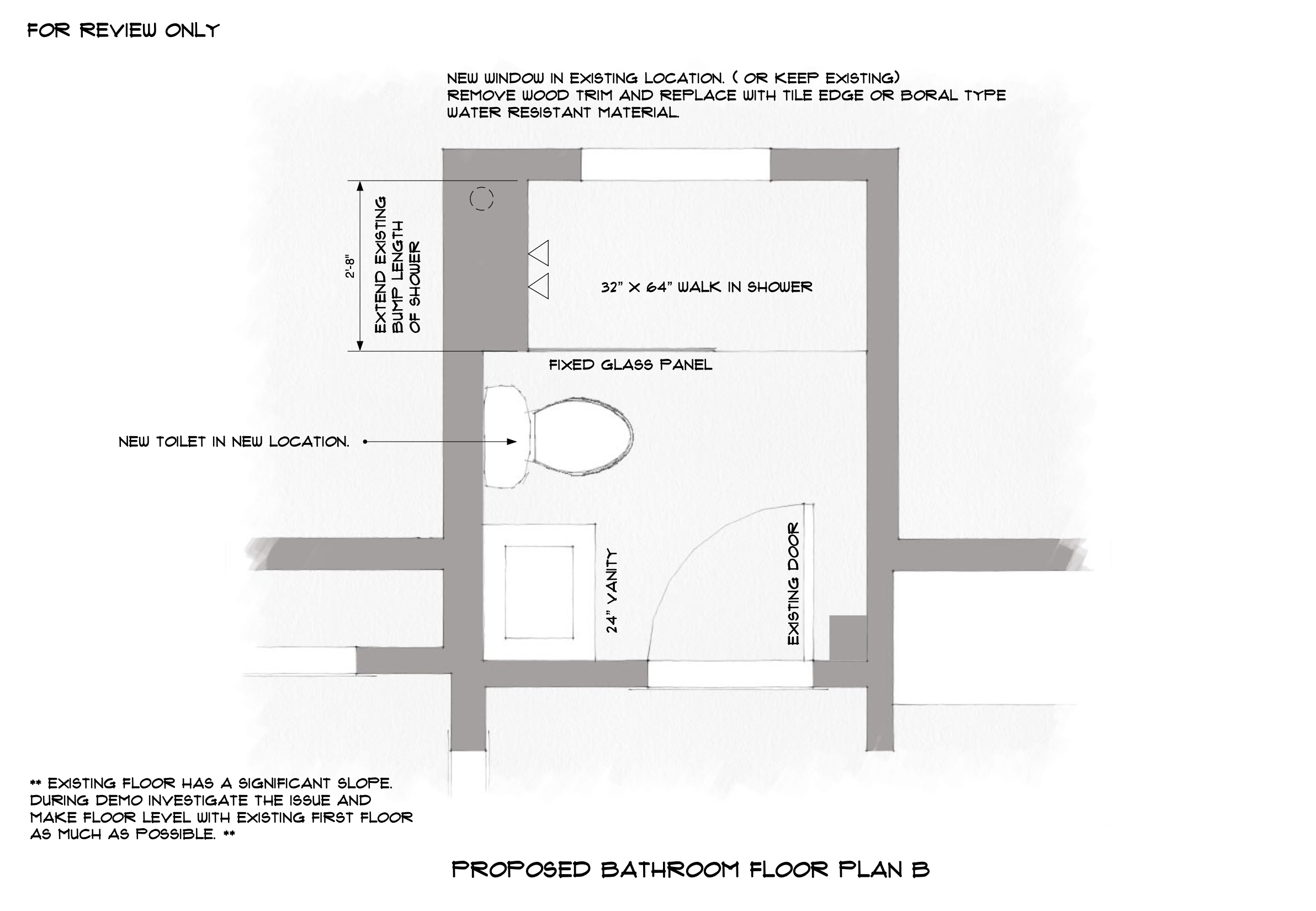 Design Dash Focus Session