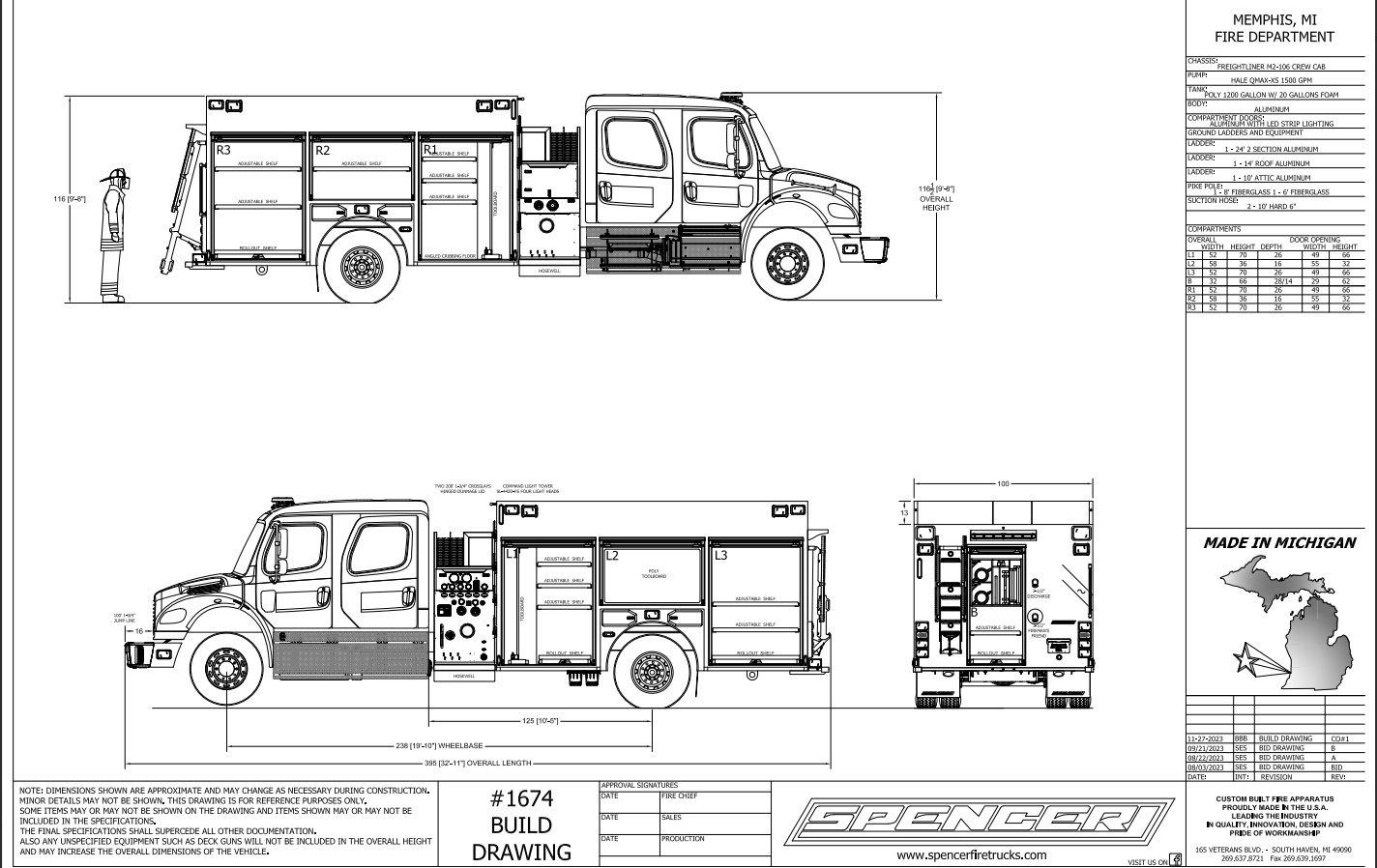 Pumper 1674 Memphis, MI
