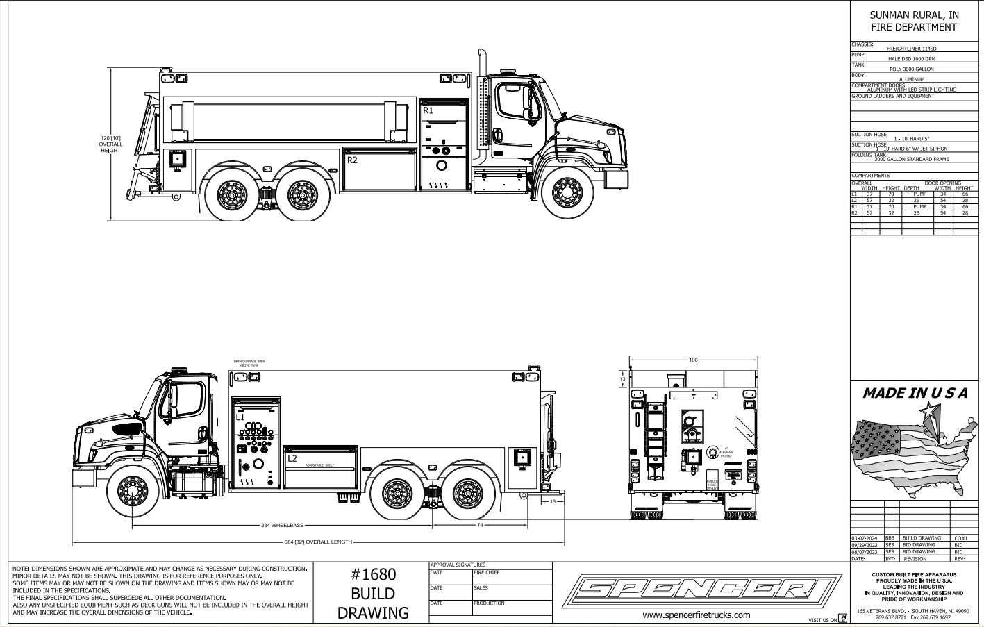 Tanker 1680 Sunman, IN