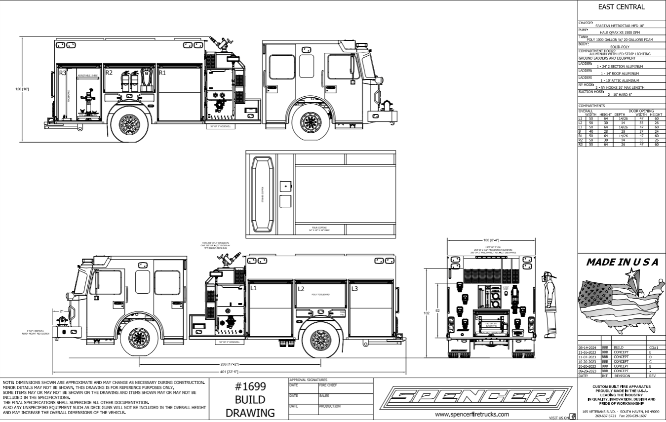 Pumper 1699 East Central, IN