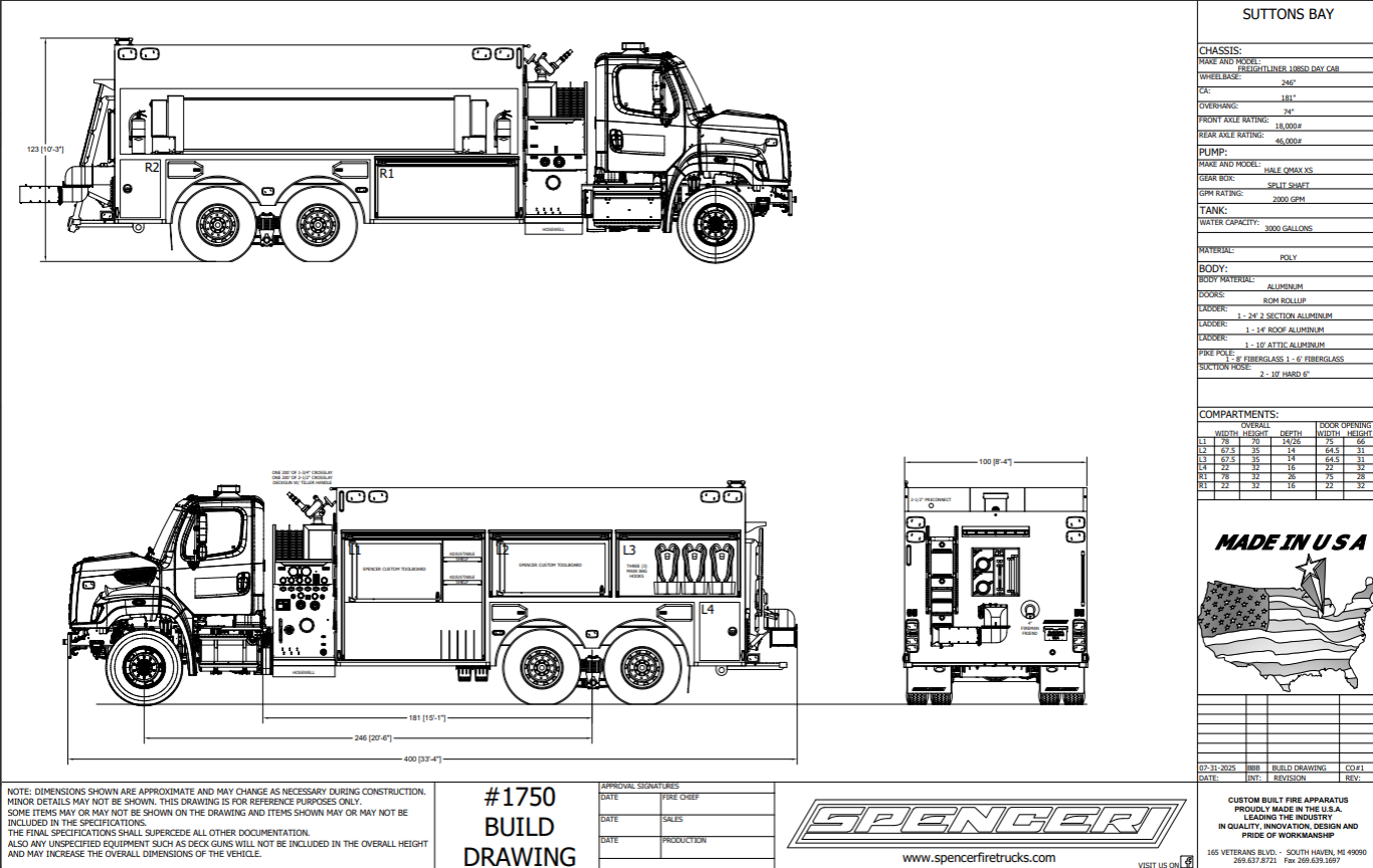 Tanker 1750 Suttons Bay, MI