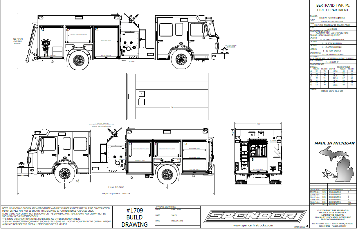 1709 bertrand pumper.png