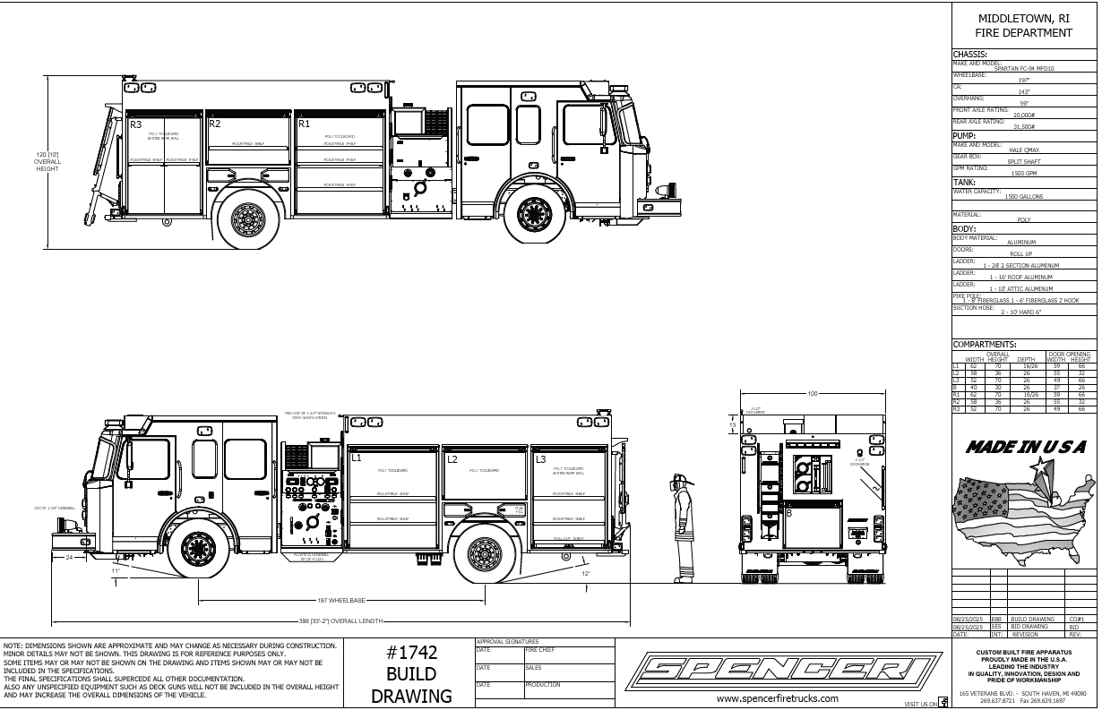 1742 MIDDLETOWN RI PUMPER TANKER.png