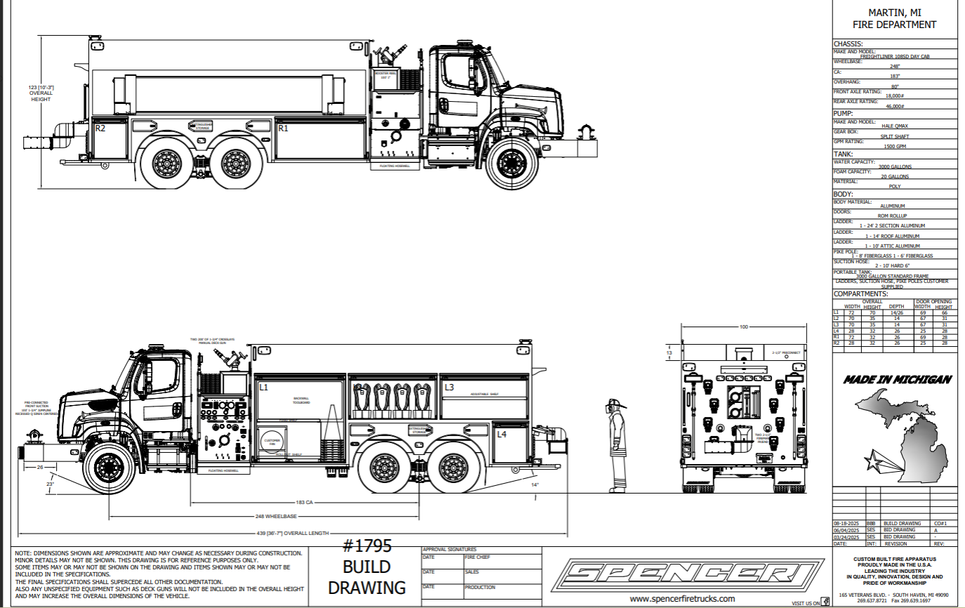 Tanker 1795 Martin, MI