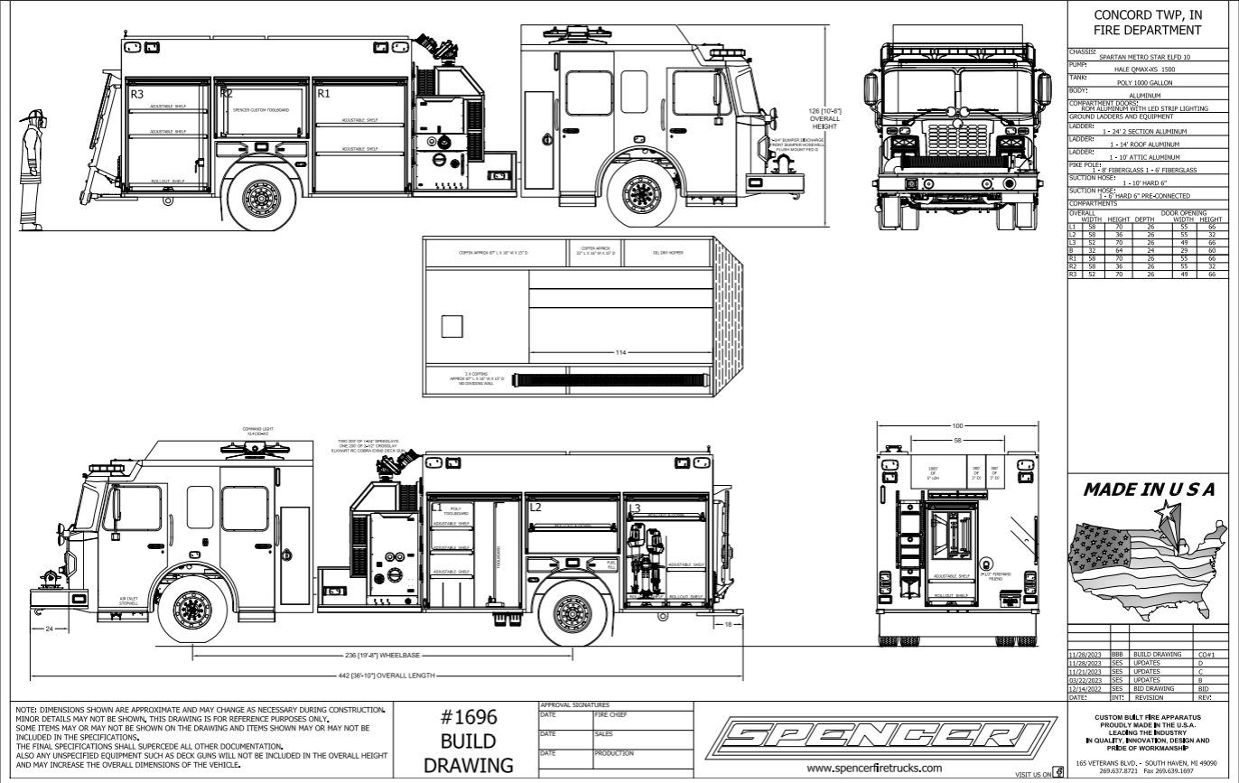 Pumper 1696 Concord Township IN