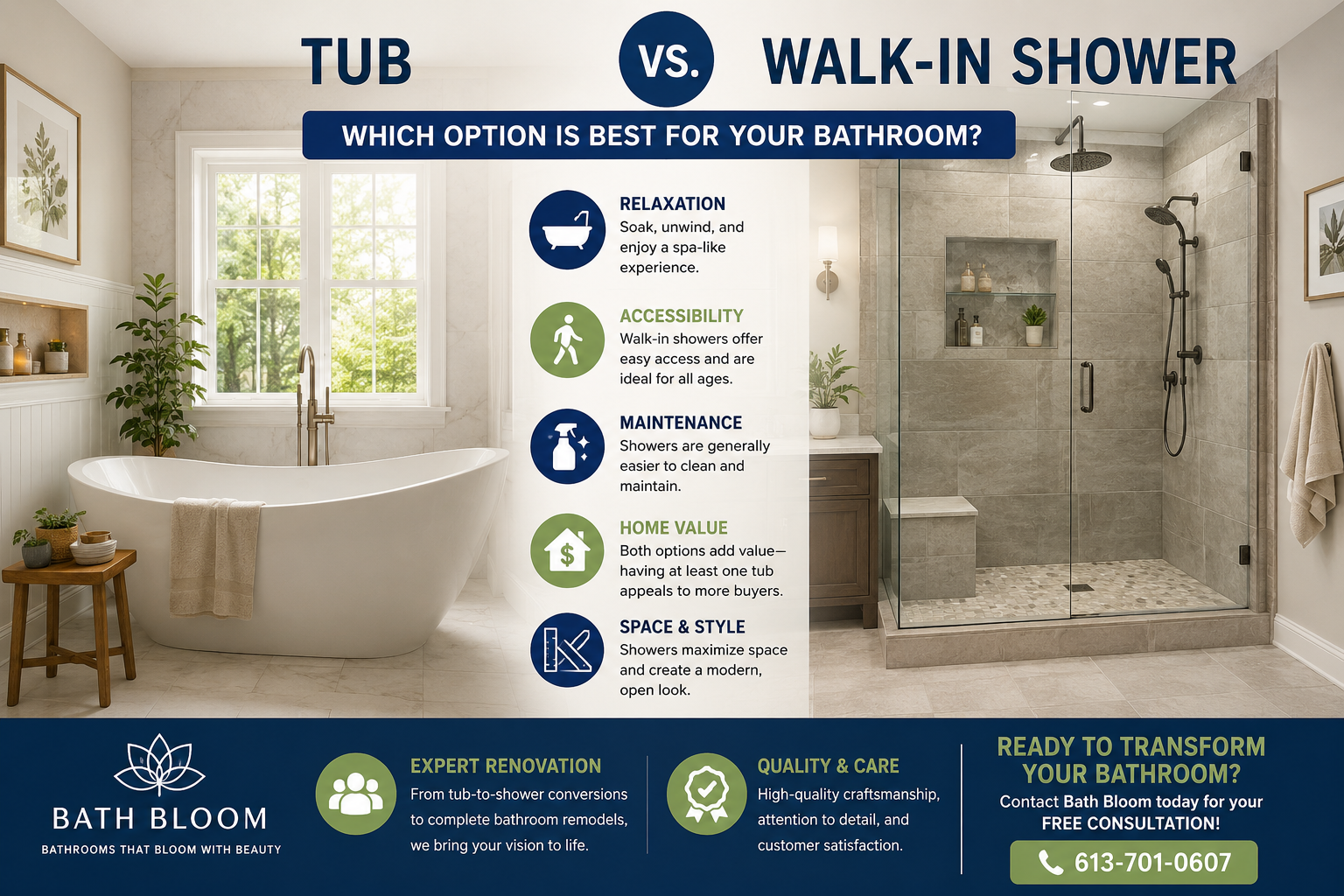 Tub vs. Walk-In Shower: Which Option Is Best for Your Bathroom?