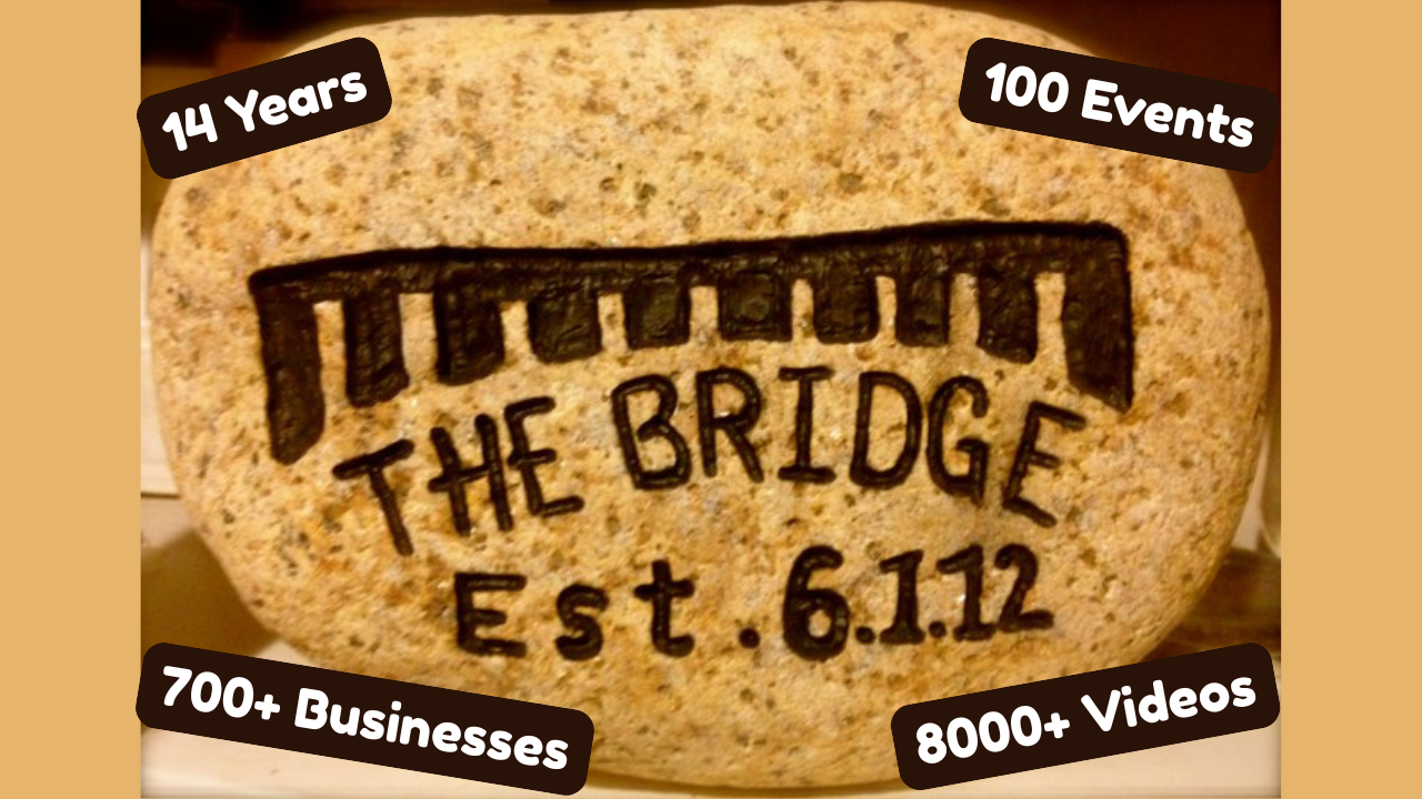 14 Years 700+ Local Businesses 8000+ Videos.png