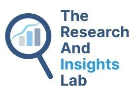 The Research &amp; Insights Lab