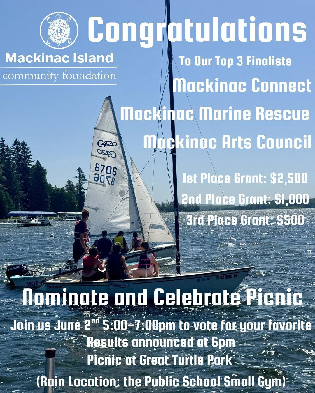 Nominate & Celebrate Picnic (a MICF event)