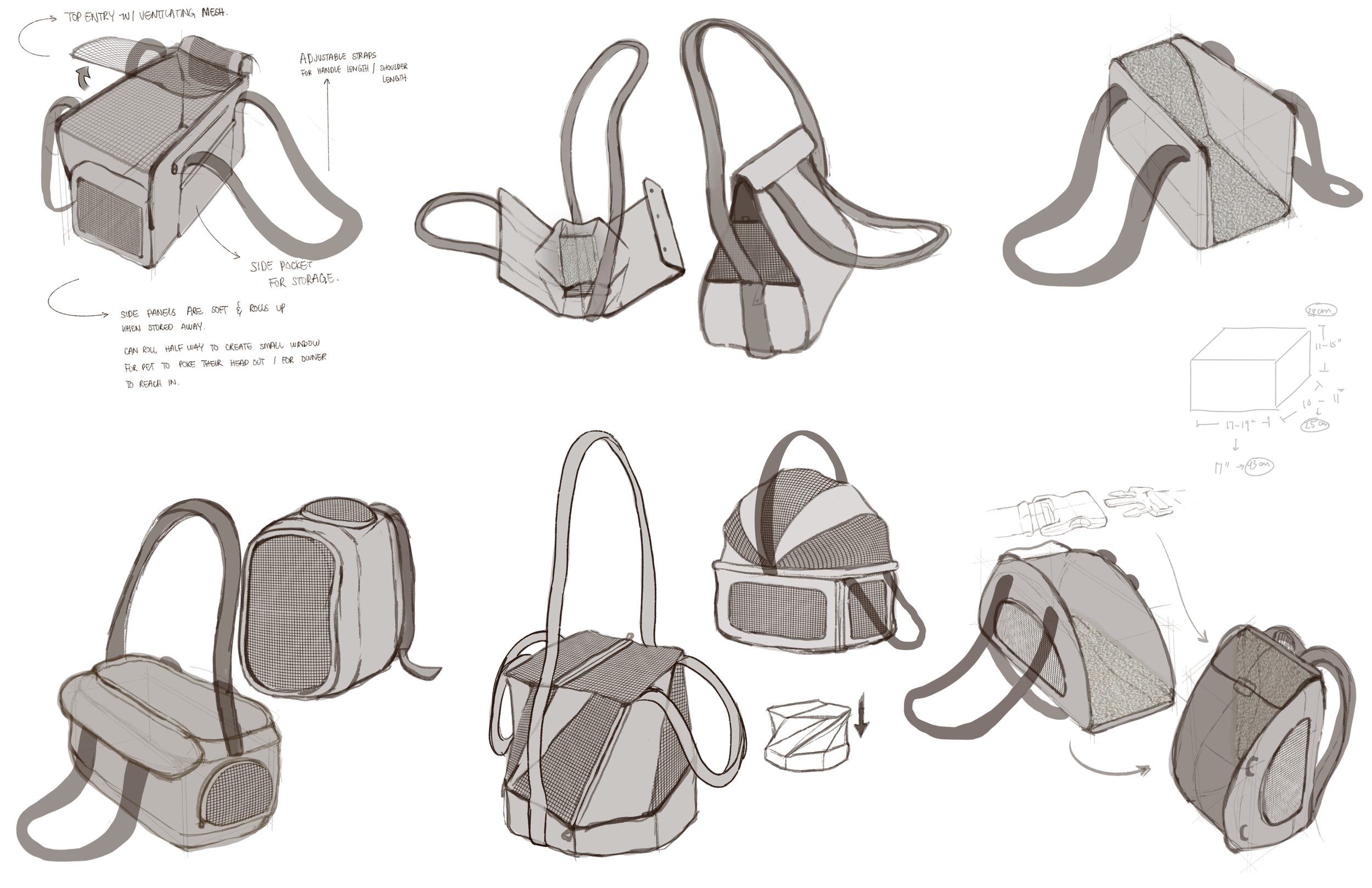 Ideations
