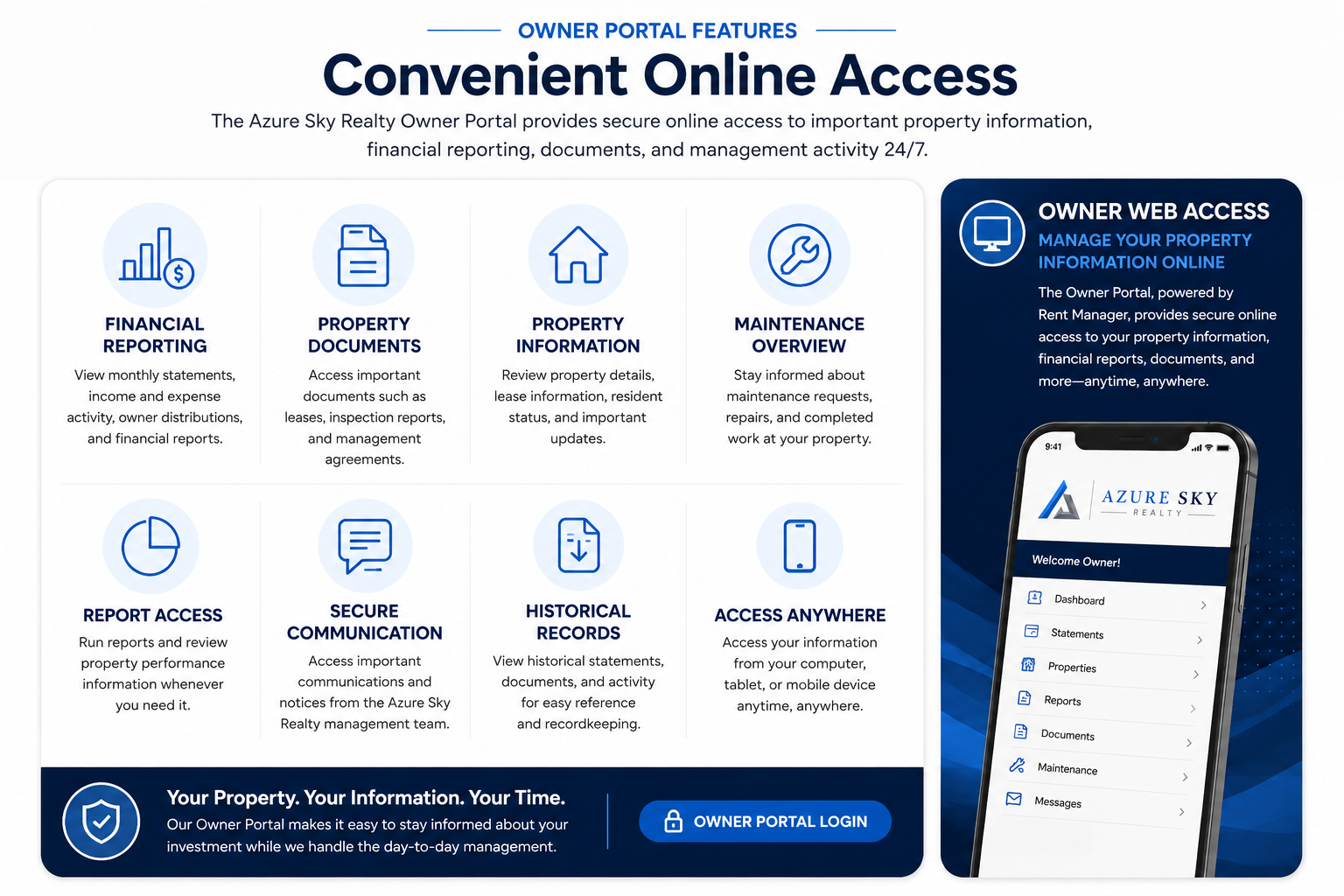 Azure Sky Realty Owner Portal dashboard providing convenient online access to financial reports, property information, maintenance activity, and owner documents.