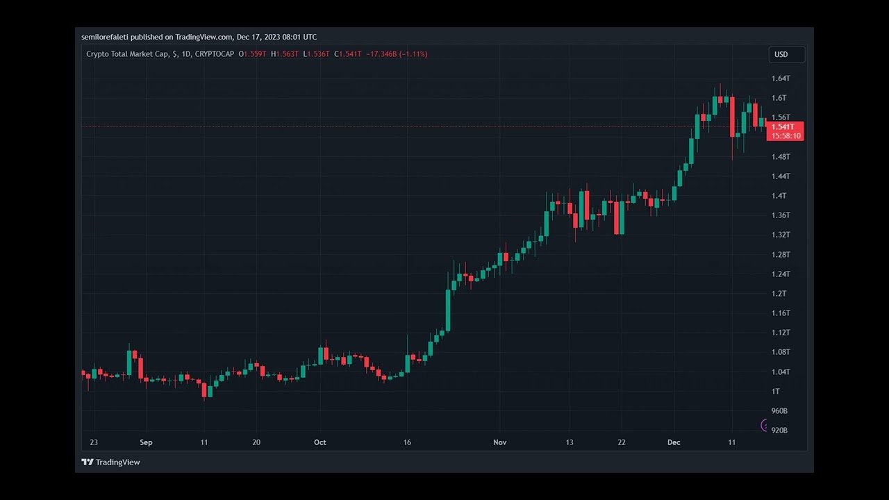 NFT Trader Suffers $3 Million Loss In Multiple Attacks