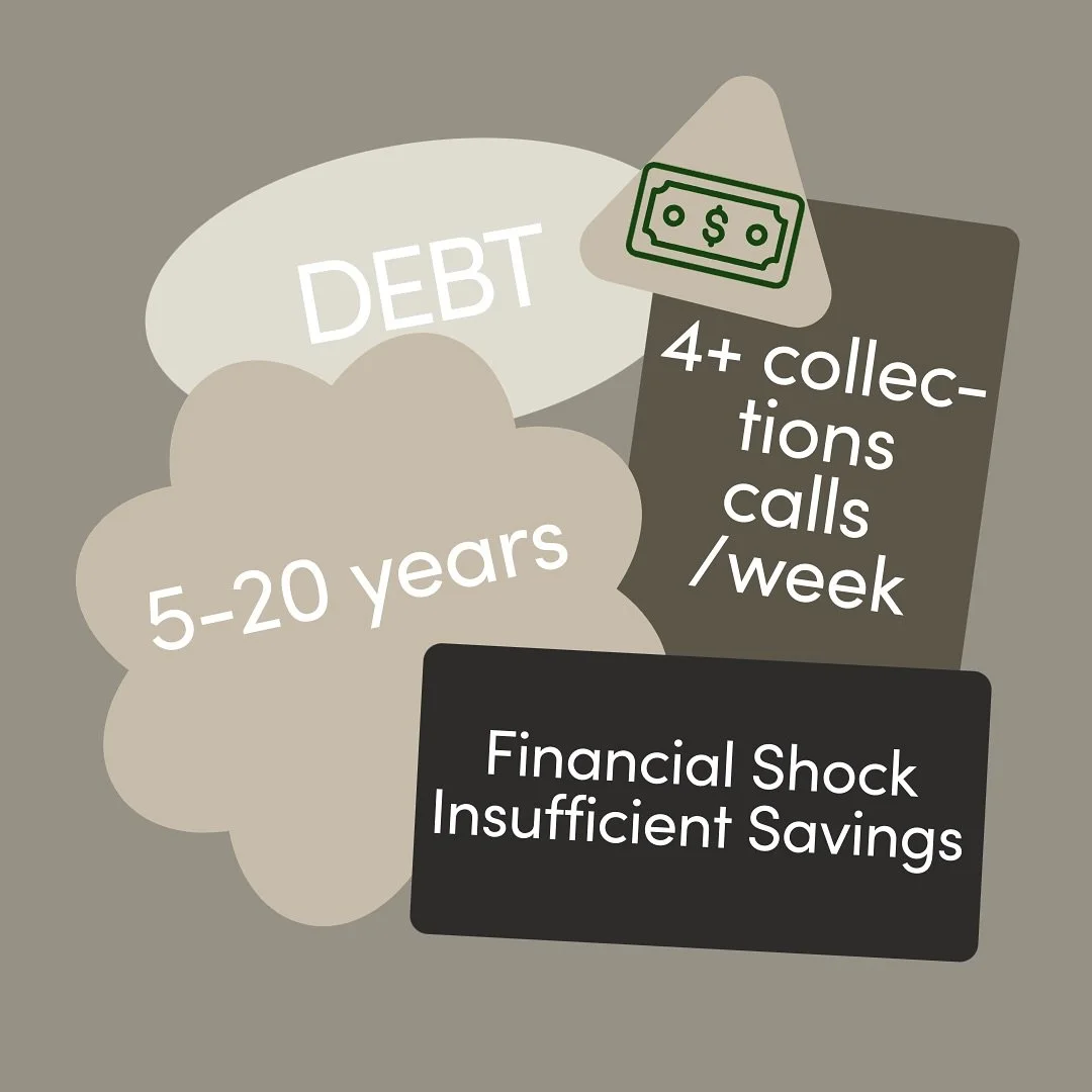 Just speaking truth this morning. All the links you need are in my bio to take your first, and second steps. 🔗🔗 #debt #money